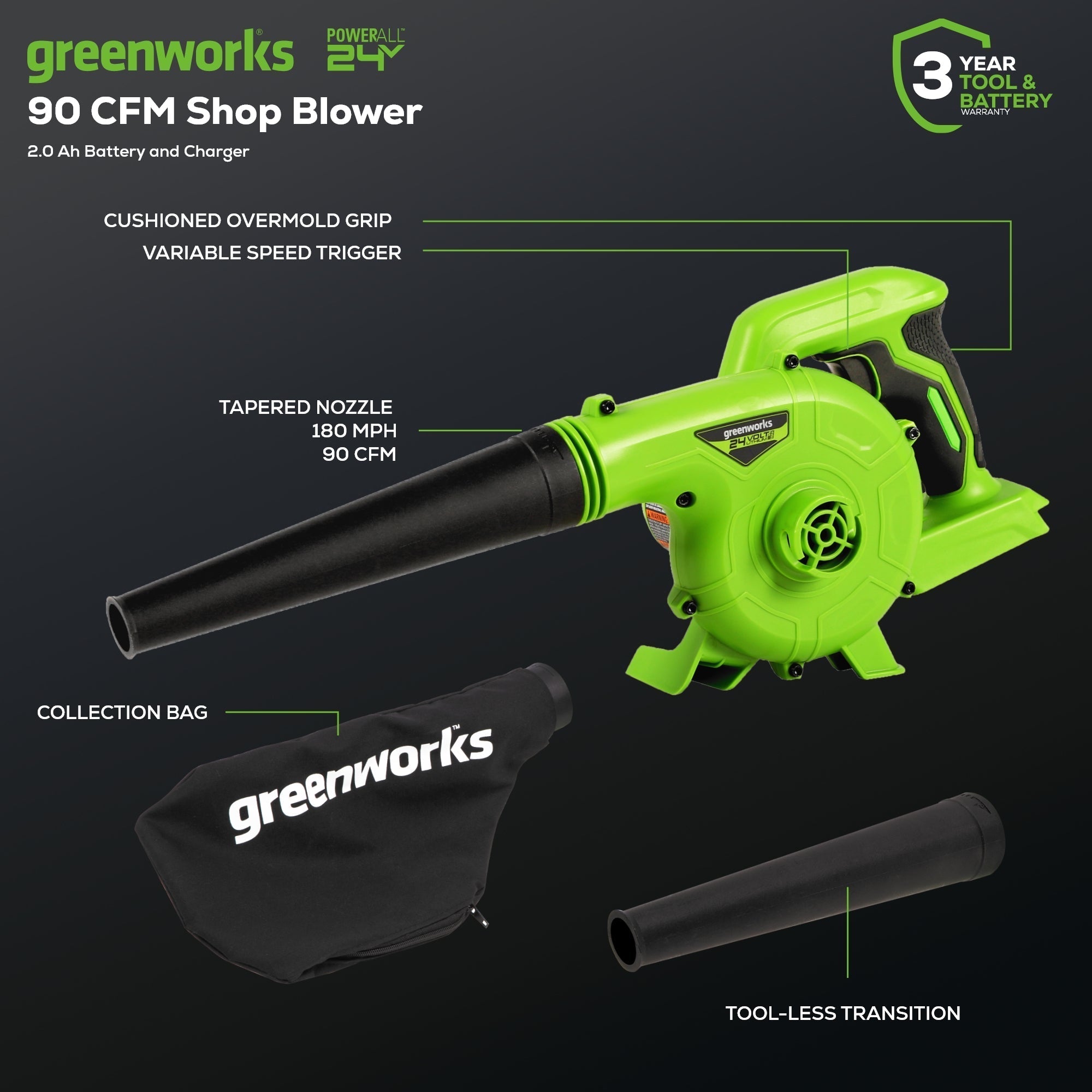 24V 90 CFM Shop Blower w/ 2.0Ah USB Battery & Charger