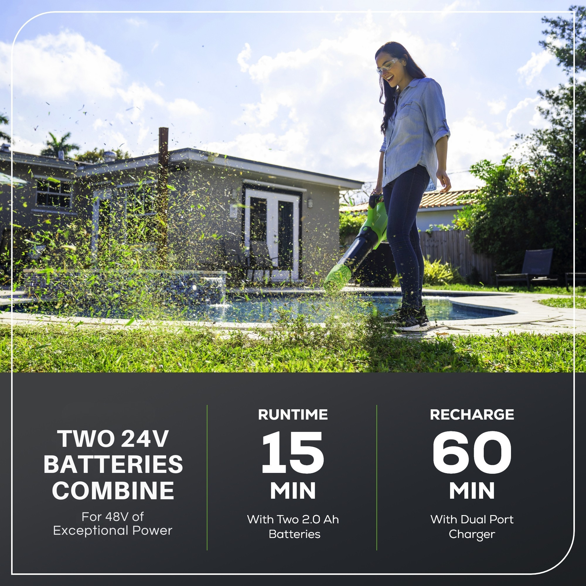 48V (24V x 2) 515 CFM Cordless Battery Leaf Blower w/ (2) 2.0Ah USB Batteries & Charger