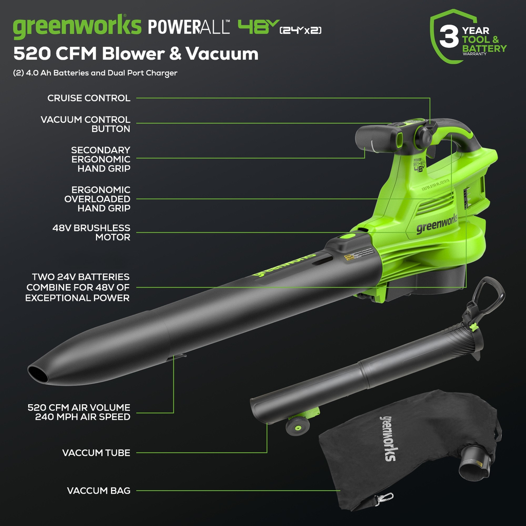 48V (24V x 2) 520 CFM Cordless Battery BL Leaf Blower/Vacuum w/ (2) 4.0Ah Battery & Dual Port Charger
