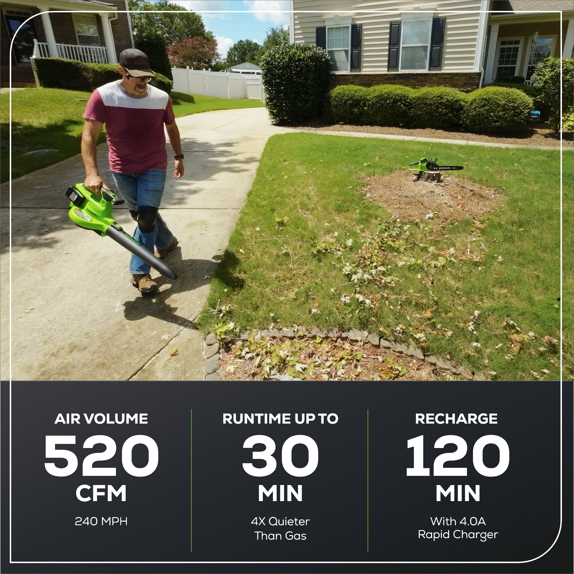 48V (24V x 2) 520 CFM Cordless Battery BL Leaf Blower/Vacuum w/ (2) 4.0Ah Battery & Dual Port Charger