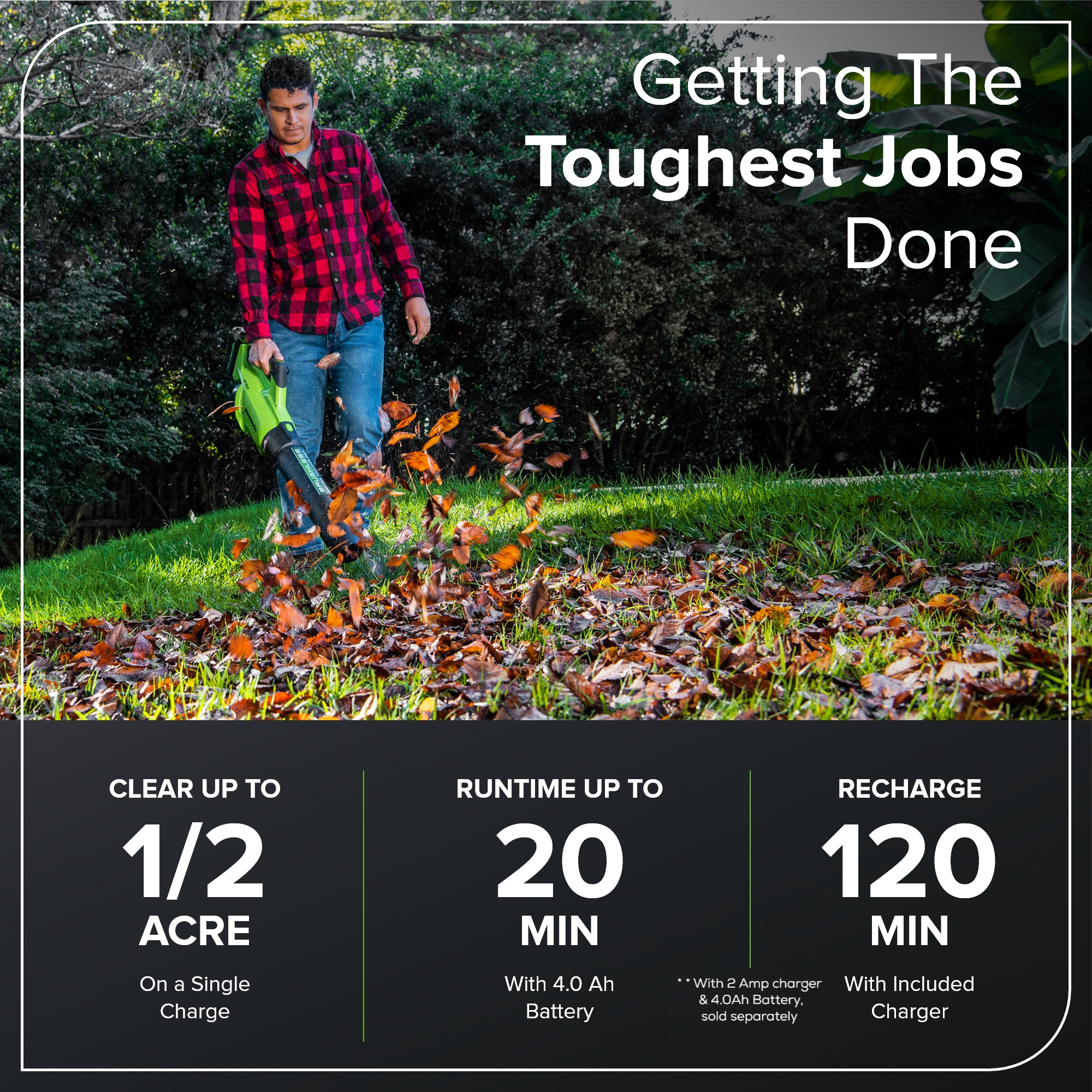 40V 550 CFM Cordless Battery Leaf Blower (Tool Only)