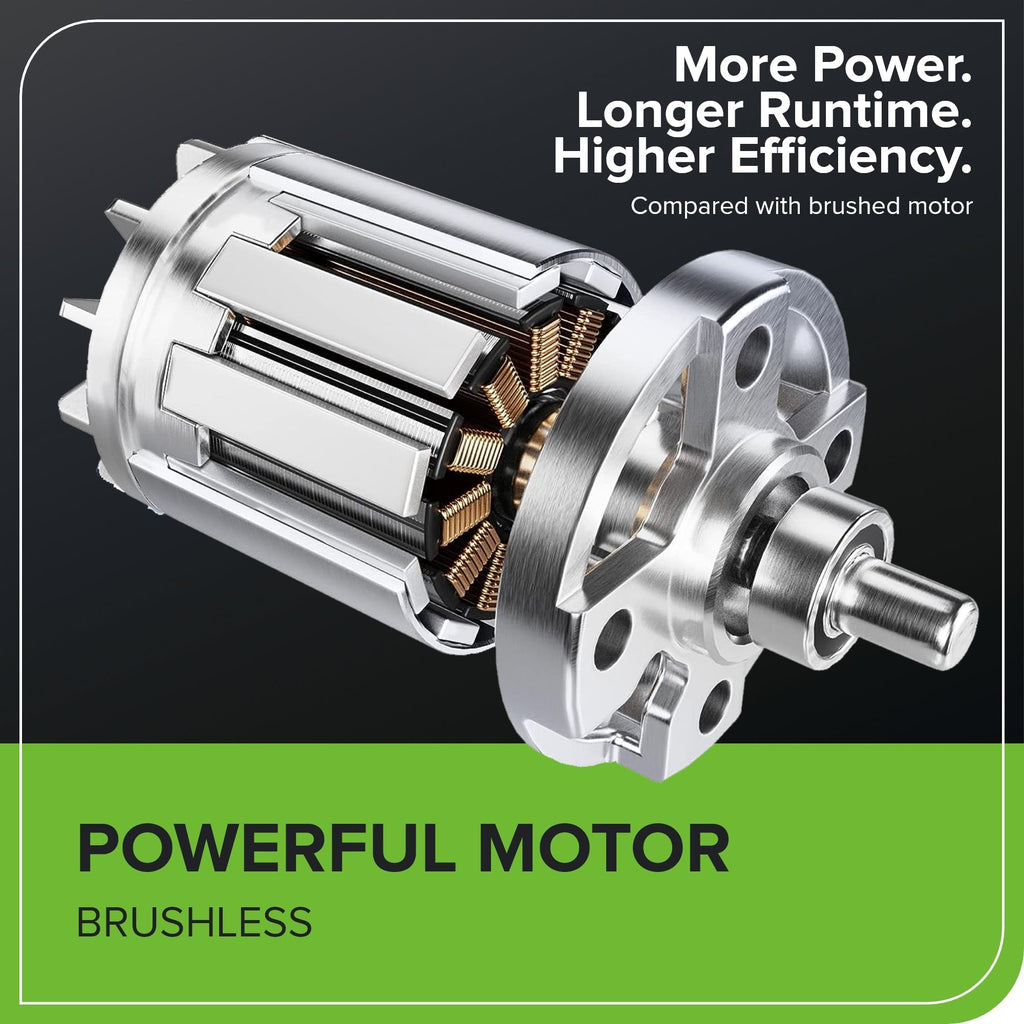 40V 550 CFM Cordless Battery Leaf Blower w/ 4.0 Ah Battery & Charger