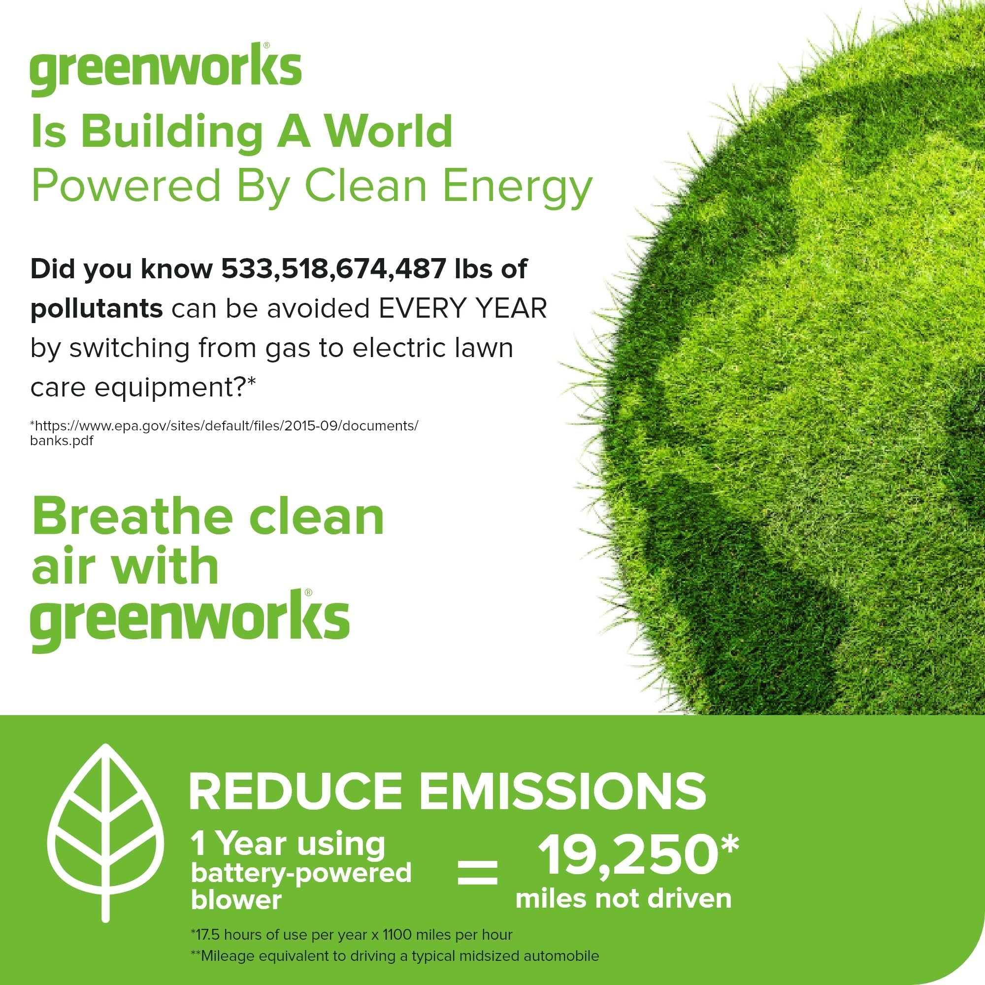 40V Gen 2.5 700 CFM Cordless Battery Brushless Leaf Blower w/ 8.0Ah Battery & Charger