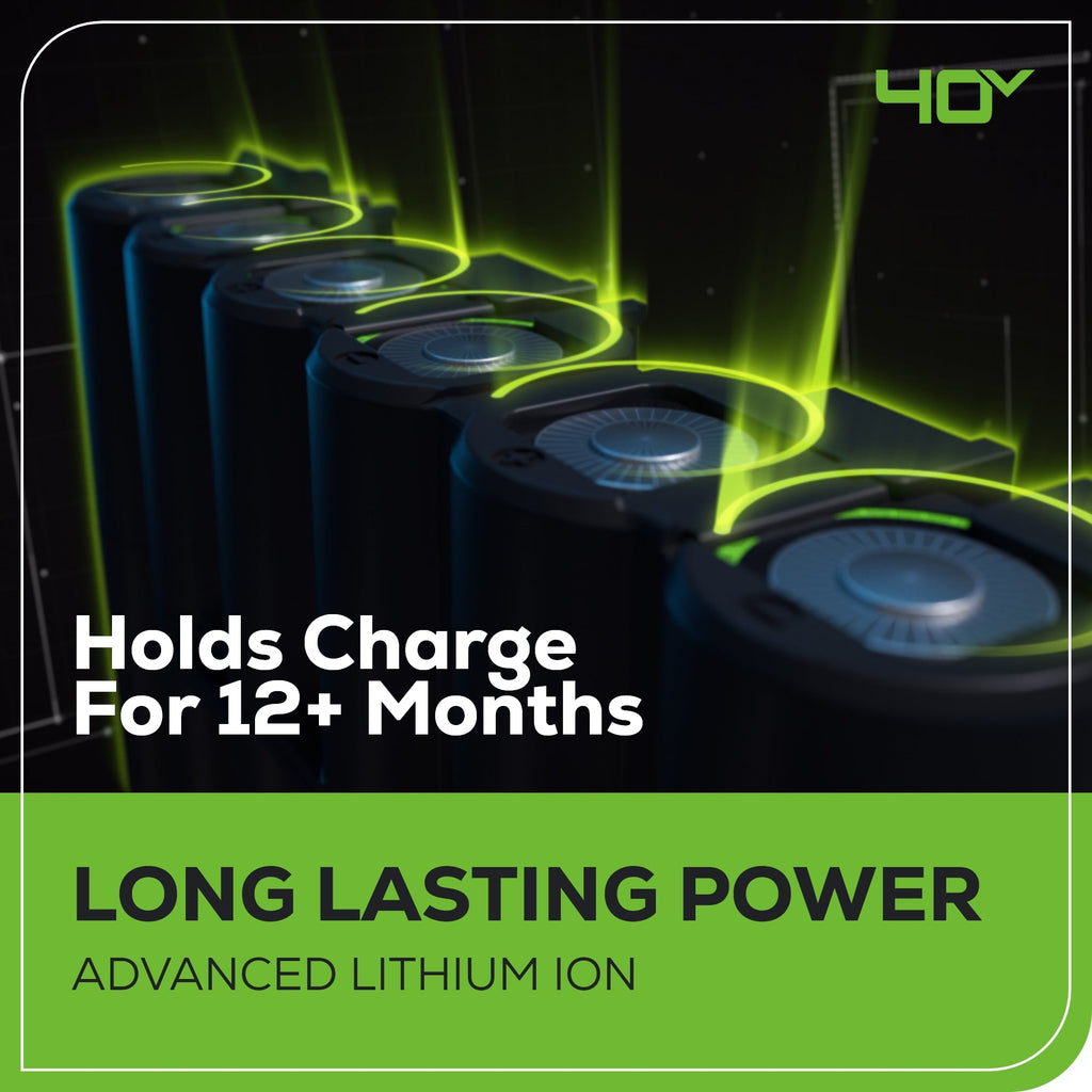 40V 350 CFM Cordless Battery Leaf Blower w/ 2.0 Ah Battery & Charger