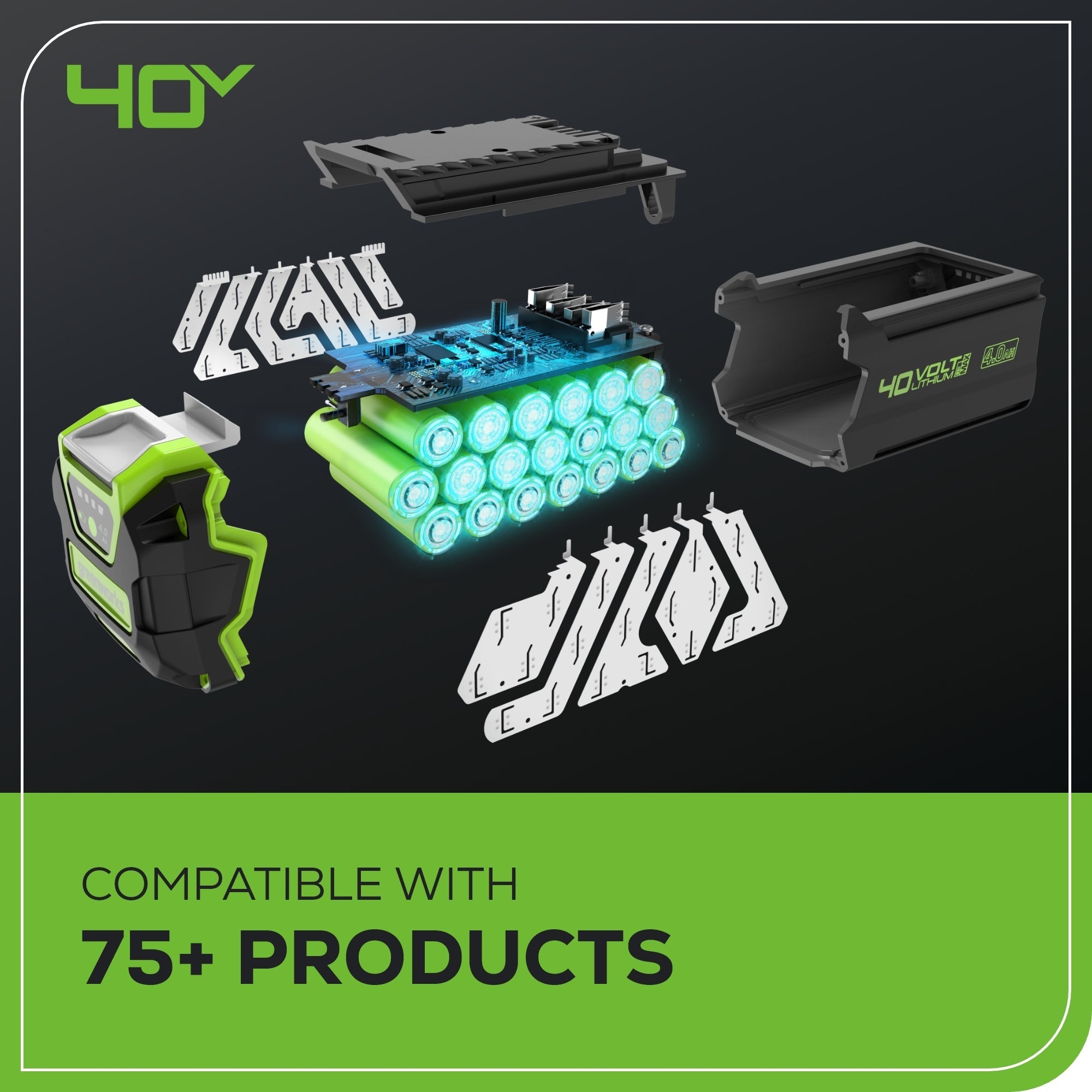 40V 350 CFM Cordless Battery Leaf Blower w/ 2.0 Ah Battery & Charger