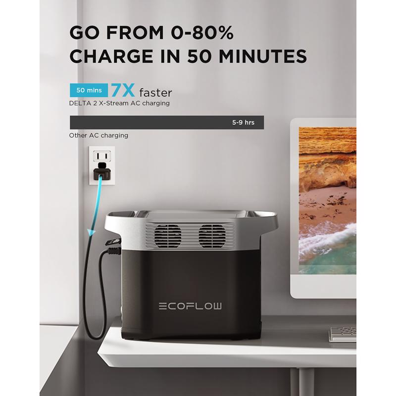 EcoFlow Delta 2 120 V Solar and Battery Portable Solar Power Station 1024 W