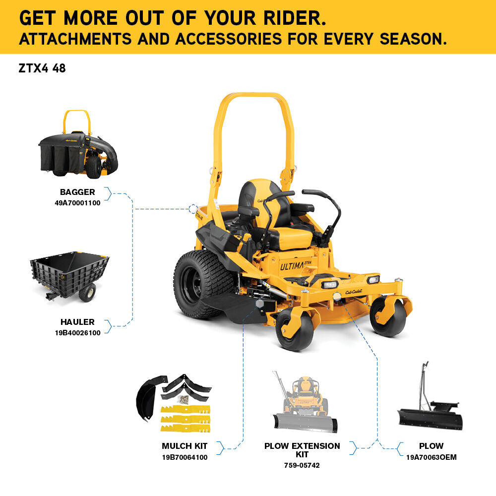 Cub Cadet ZTX4 48 Zero Turn Mower | Ultima Series ZTX | 23 HP | KOHLER 7000 Series PRO V-twin OHV engine | 47RSAAA6010