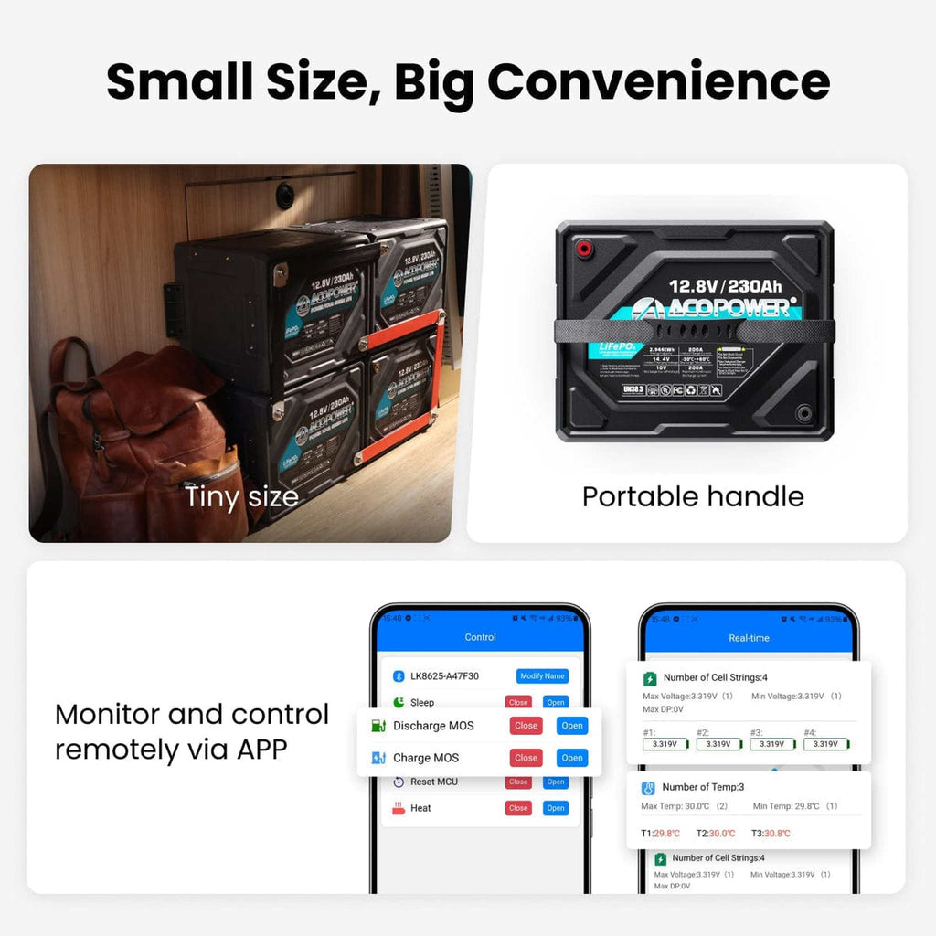 ACOPower | Li-Cube Stable Lithium RV Battery - 100Ah/230Ah