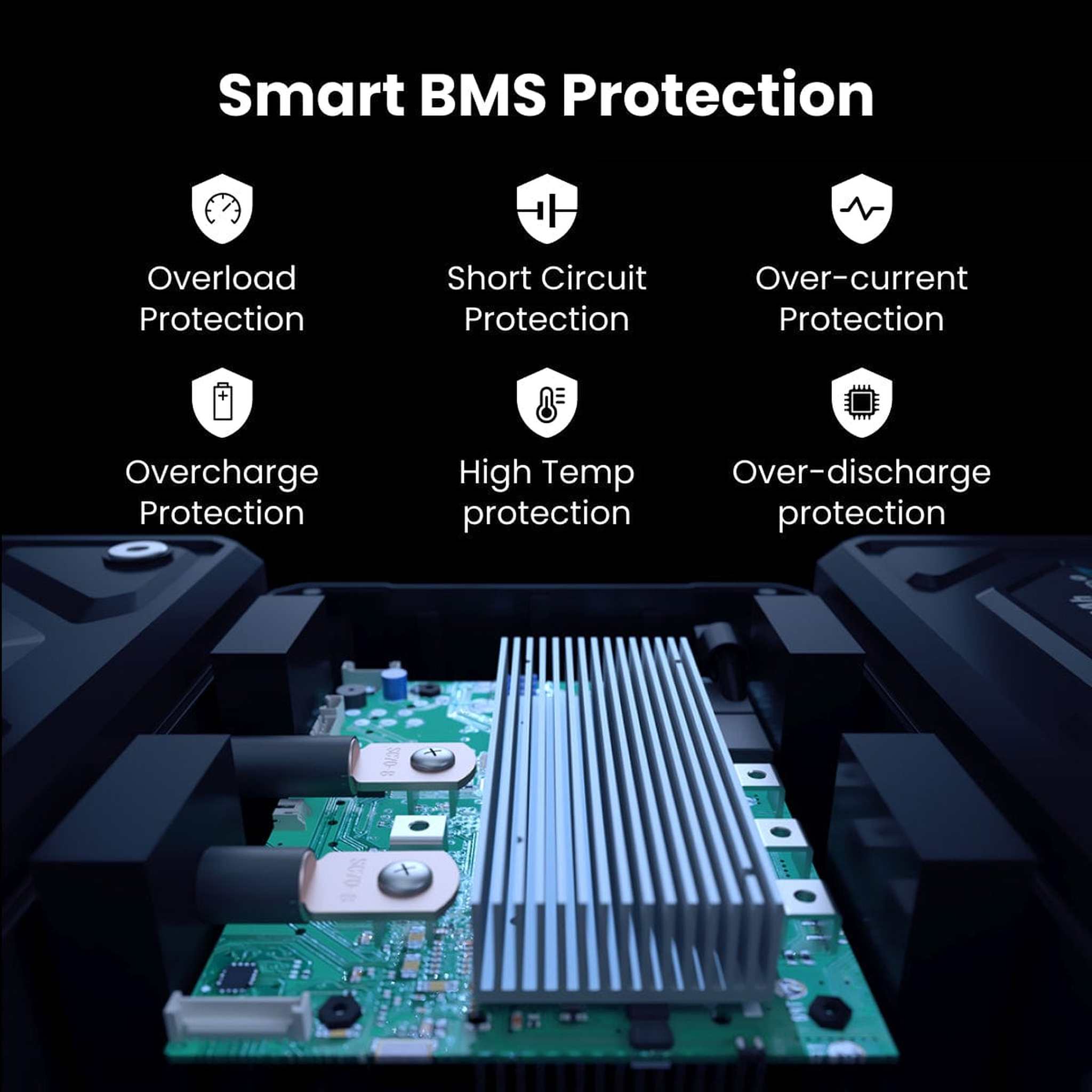 ACOPower | Li-Cube Stable Lithium RV Battery - 100Ah/230Ah
