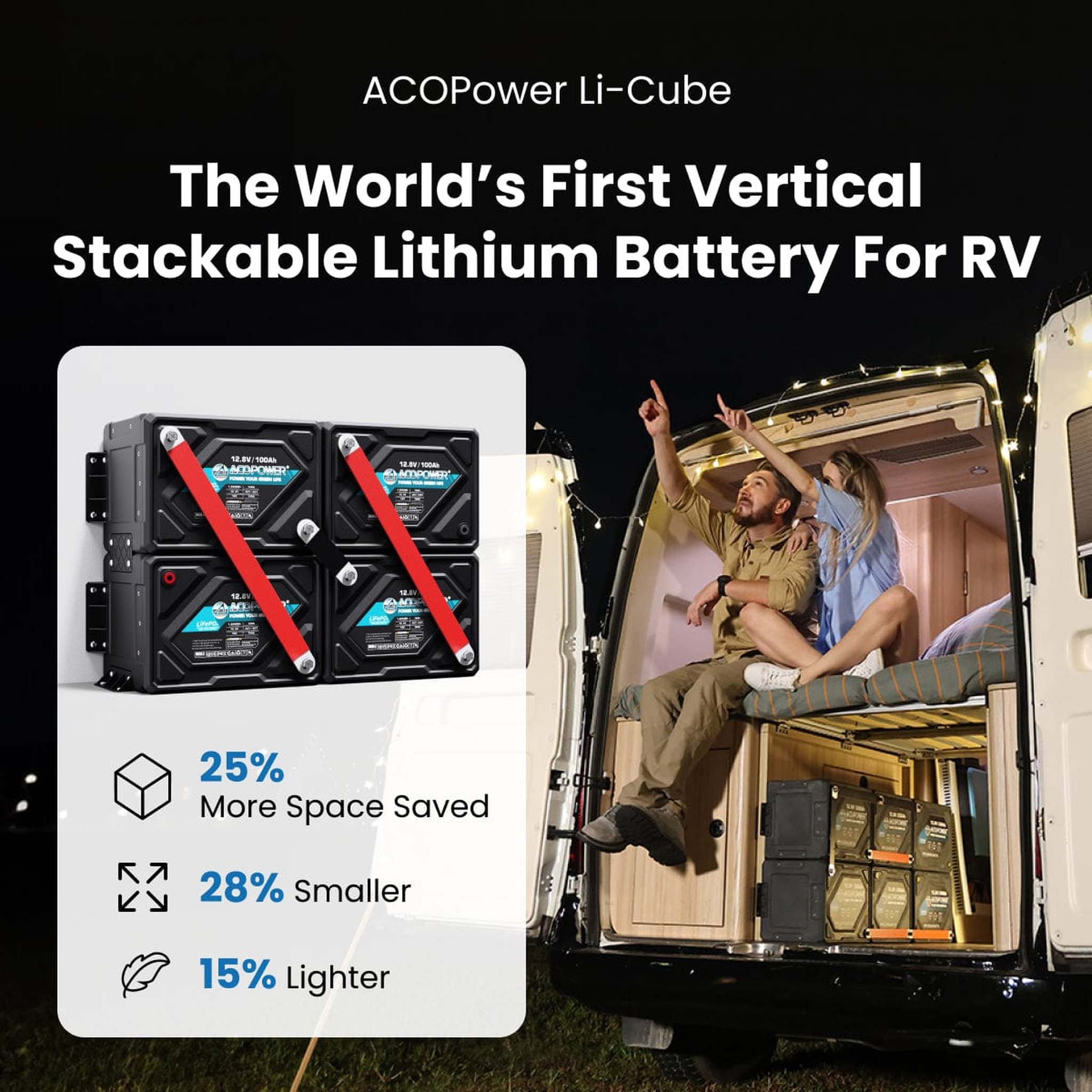 ACOPower | Li-Cube Stable Lithium RV Battery - 100Ah/230Ah