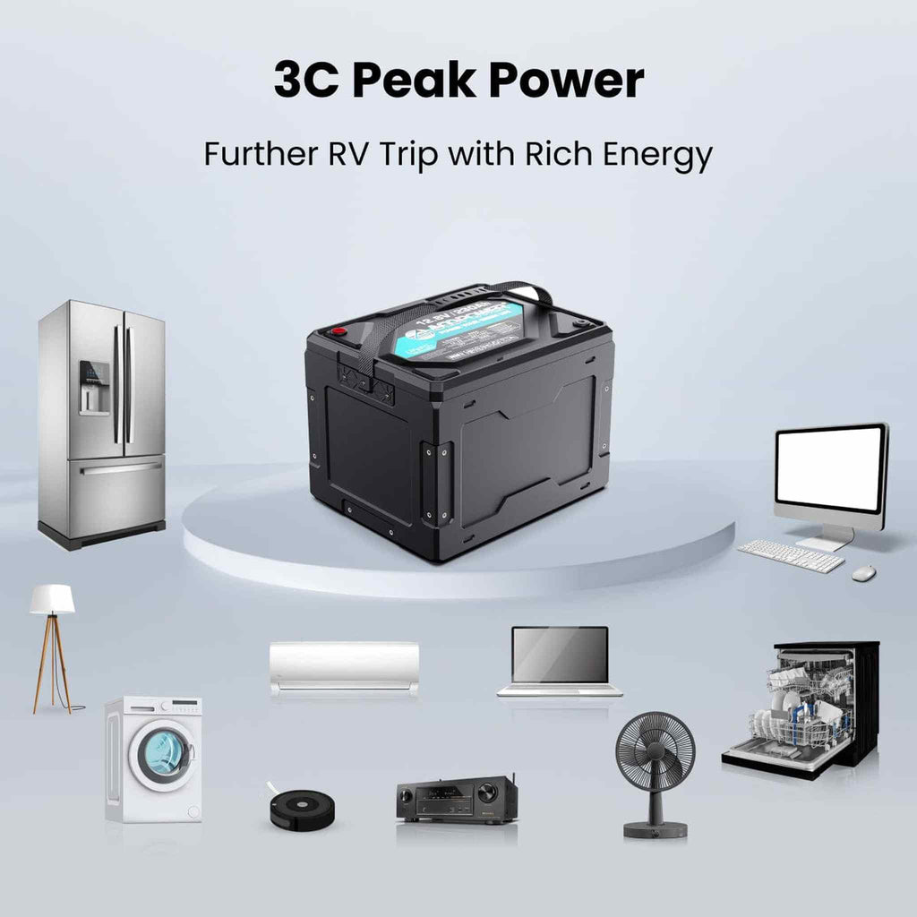 ACOPower | Li-Cube Stable Lithium RV Battery - 100Ah/230Ah