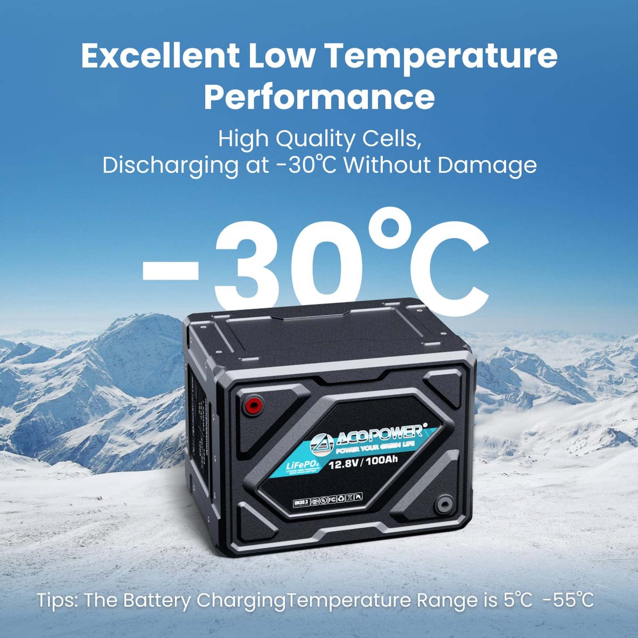 ACOPower | Li-Cube Stable Lithium RV Battery - 100Ah/230Ah