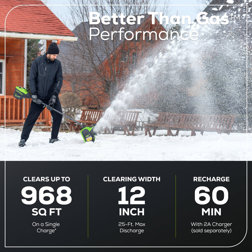 80V 12" Cordless Battery LED Snow Shovel w/ 2.0Ah Battery & Charger