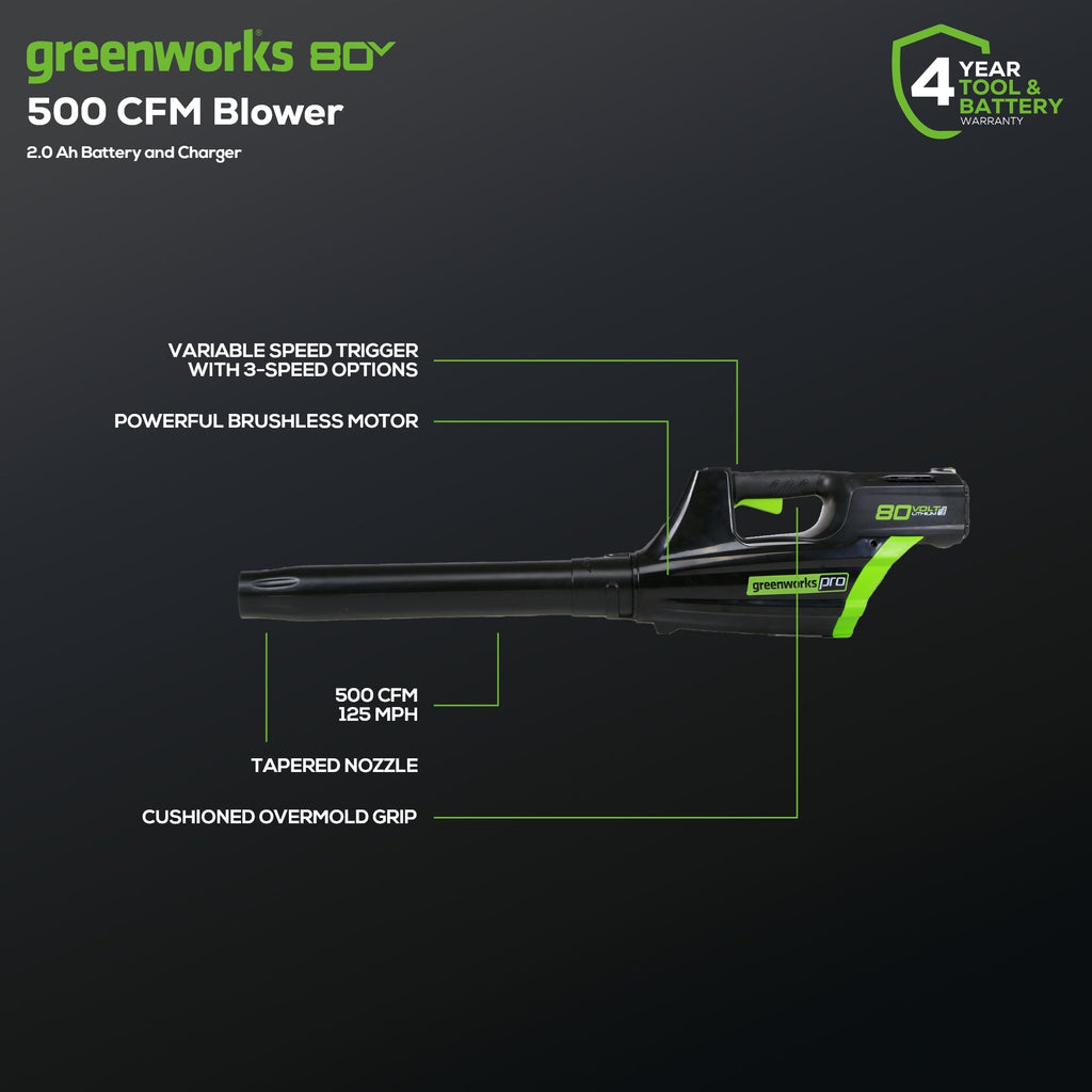 Pro 80V 16" Brushless String Trimmer & 500CFM Leaf Blower Combo w/ 2.0 Ah Battery & Charger