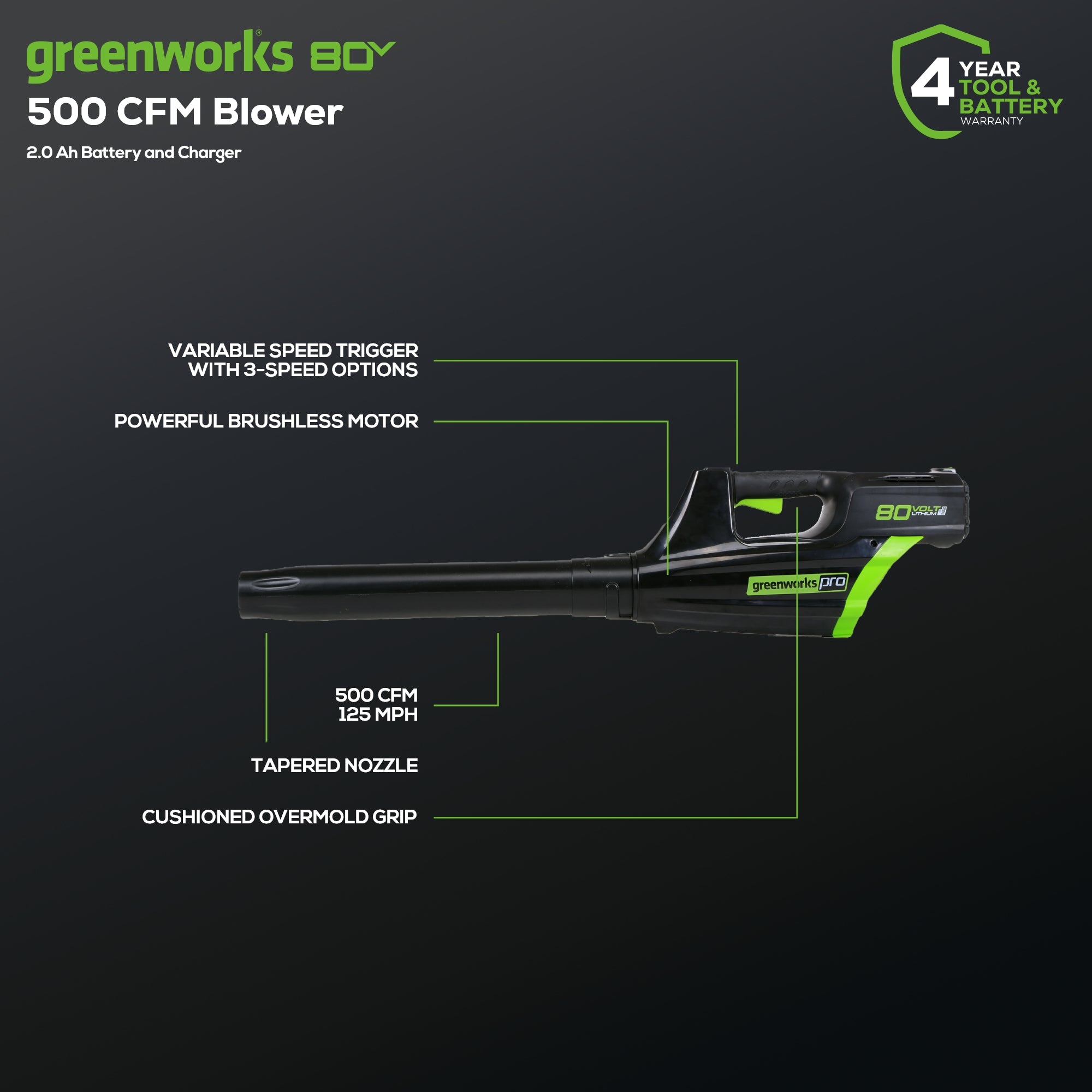 Pro 80V 16" Brushless String Trimmer & 500CFM Leaf Blower Combo w/ 2.0 Ah Battery & Charger