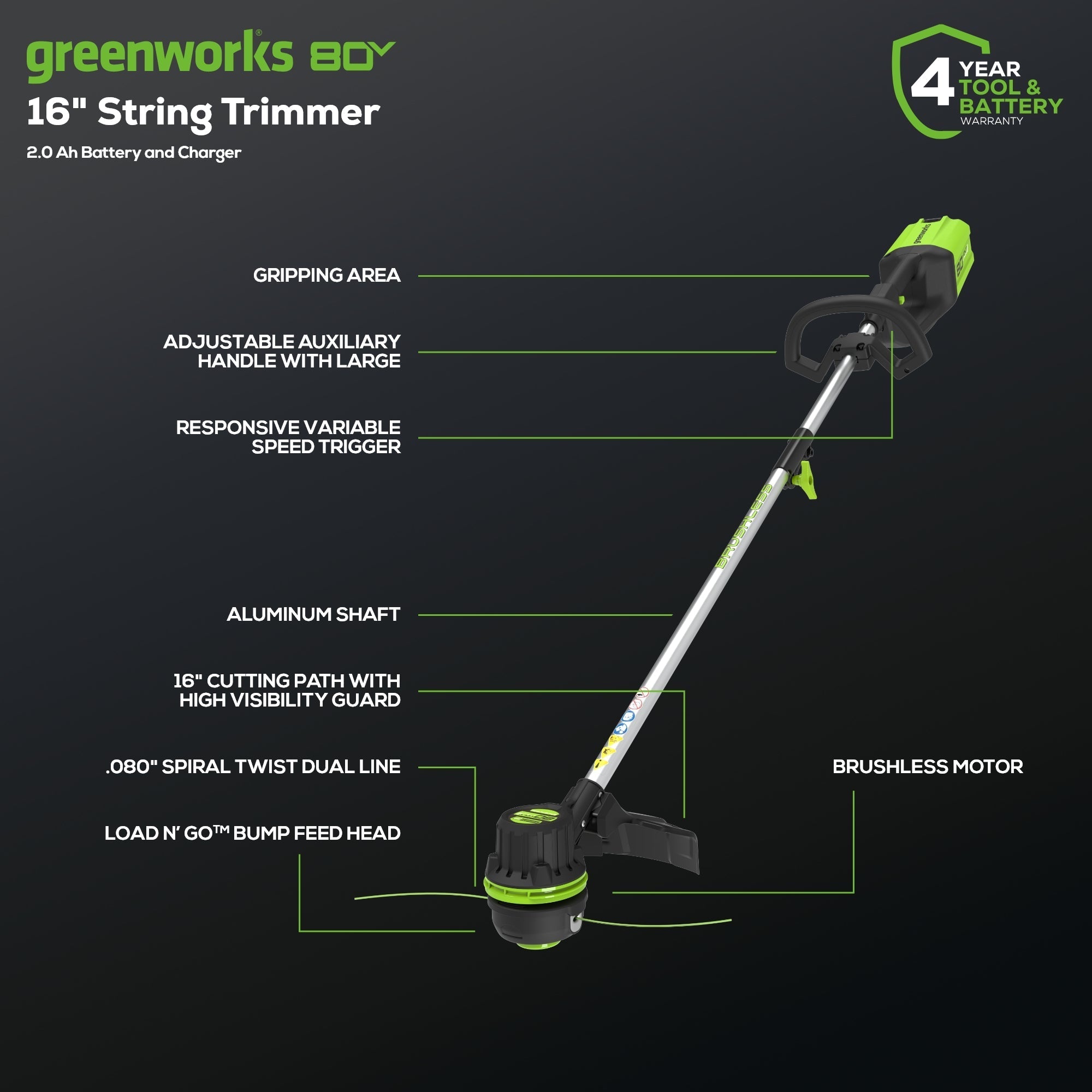 Pro 80V 16" Brushless String Trimmer & 500CFM Leaf Blower Combo w/ 2.0 Ah Battery & Charger