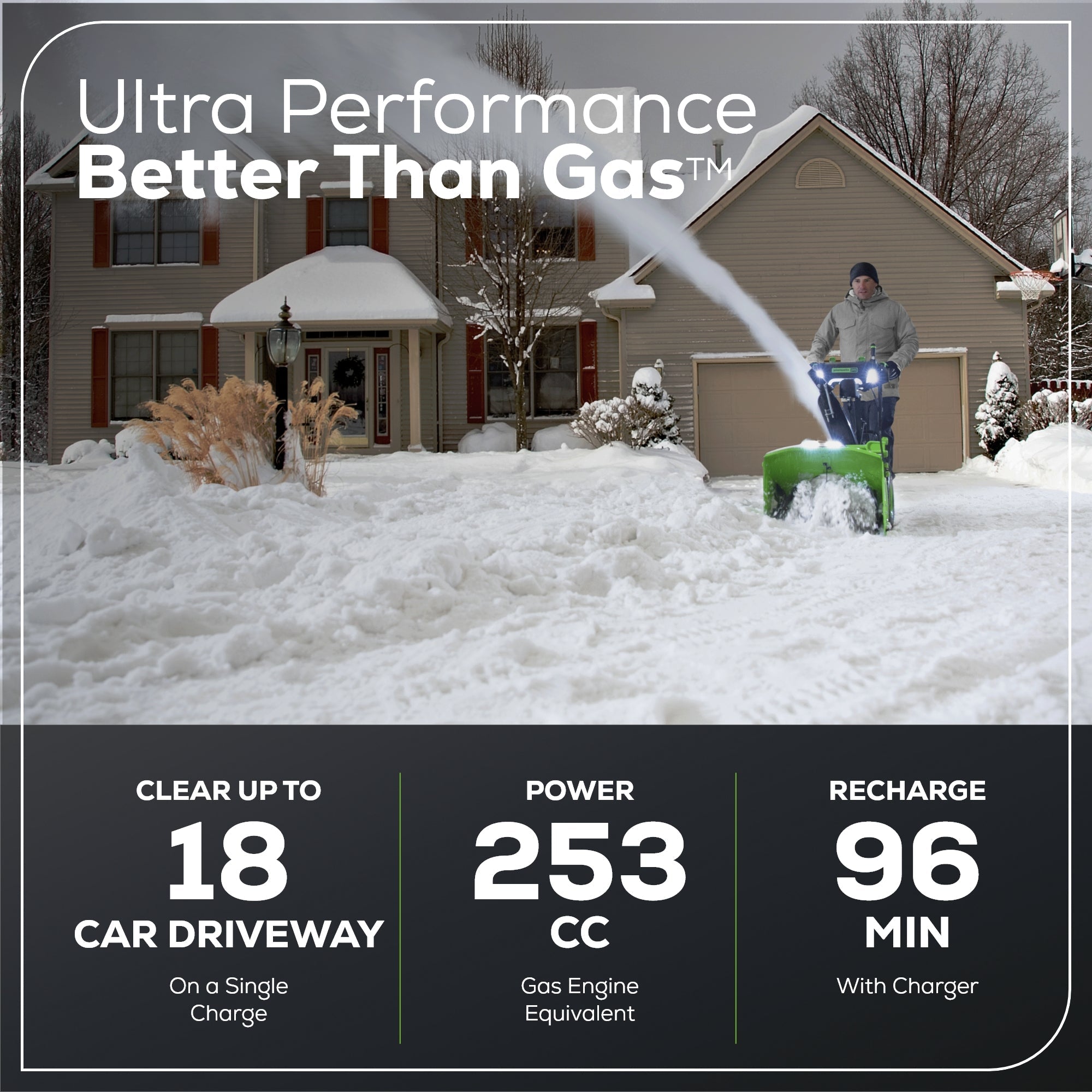 60V 24" Cordless Battery Two-Stage Snow Blower w/ Two (2) 8.0 Ah Batteries & Dual-Port Charger