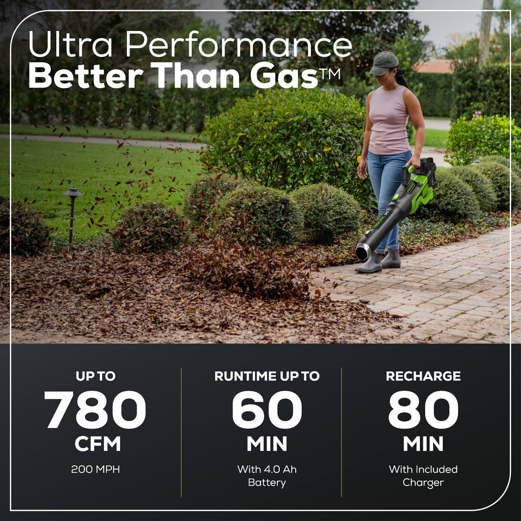 Pro 60V 780CFM Cordless Battery Leaf Blower w/ 4Ah Battery & Charger