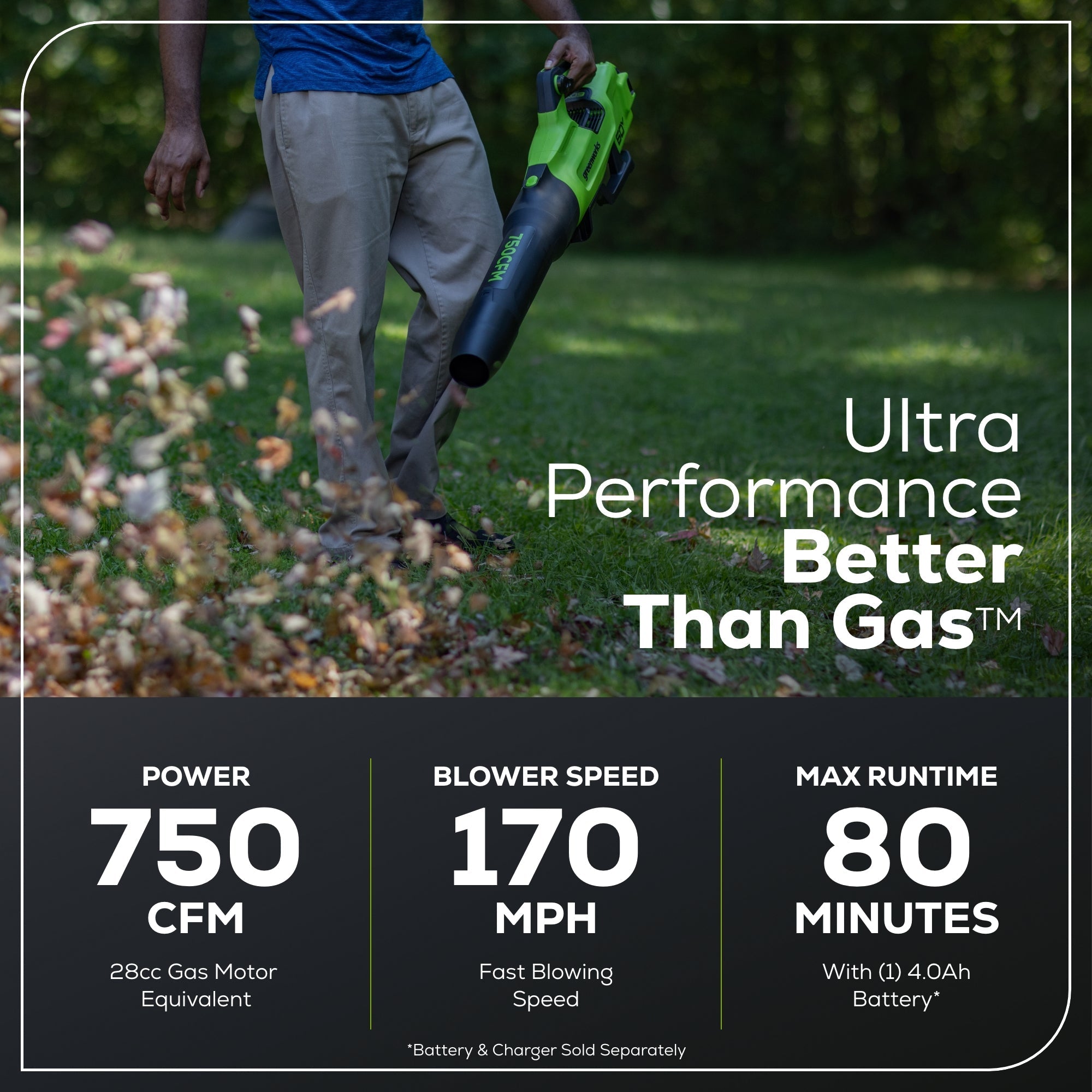 60V 750CFM Cordless Battery Blower (Tool Only)