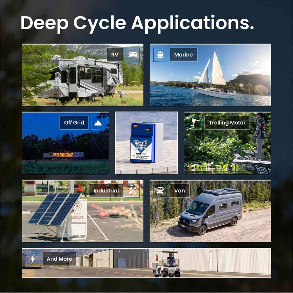 Battle Born Batteries | 100Ah 12V GC2 LiFePO4 Deep Cycle Battery