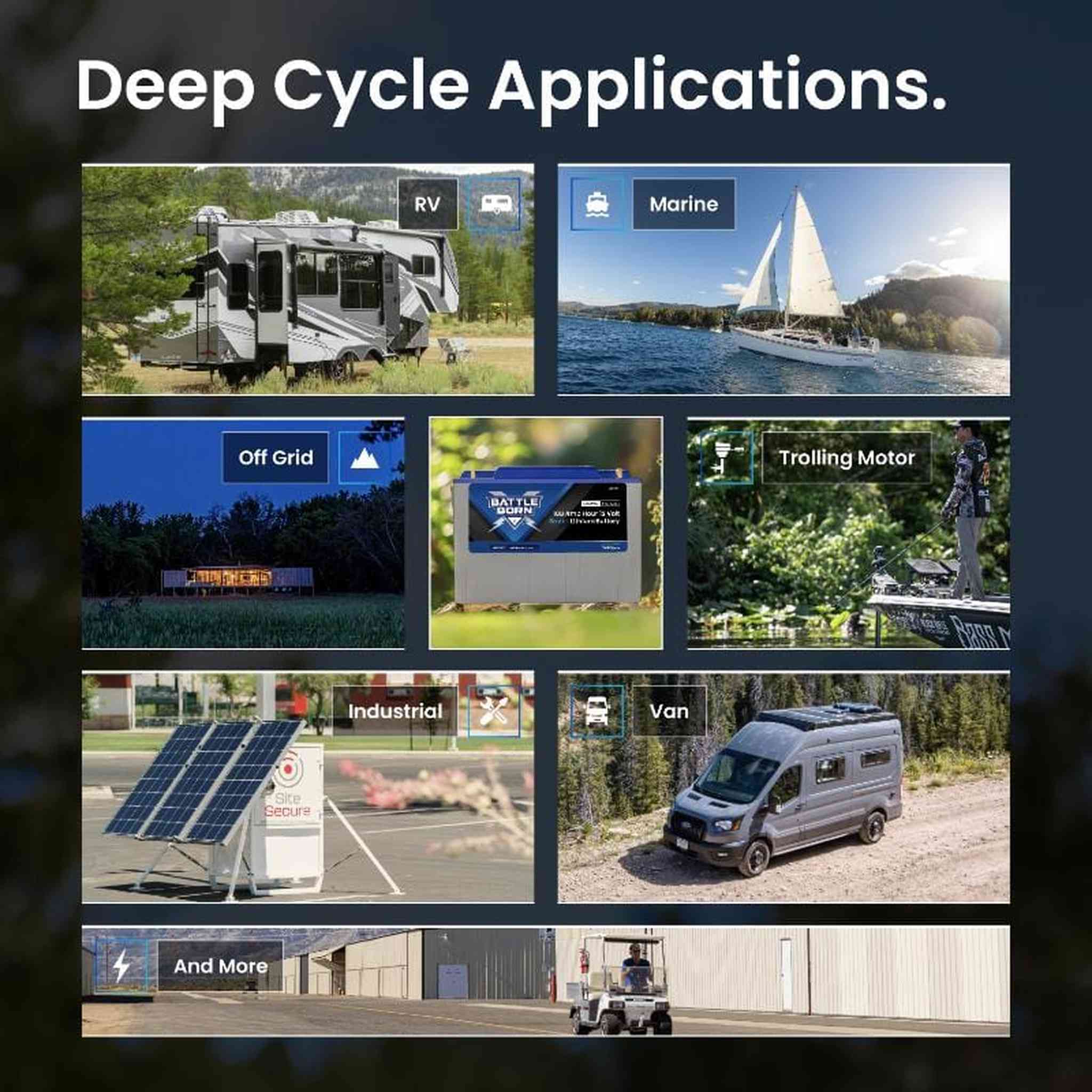 Battle Born Batteries | 100Ah 12V GC2 Smart Heated LiFePO4 Deep Cycle Battery Kit