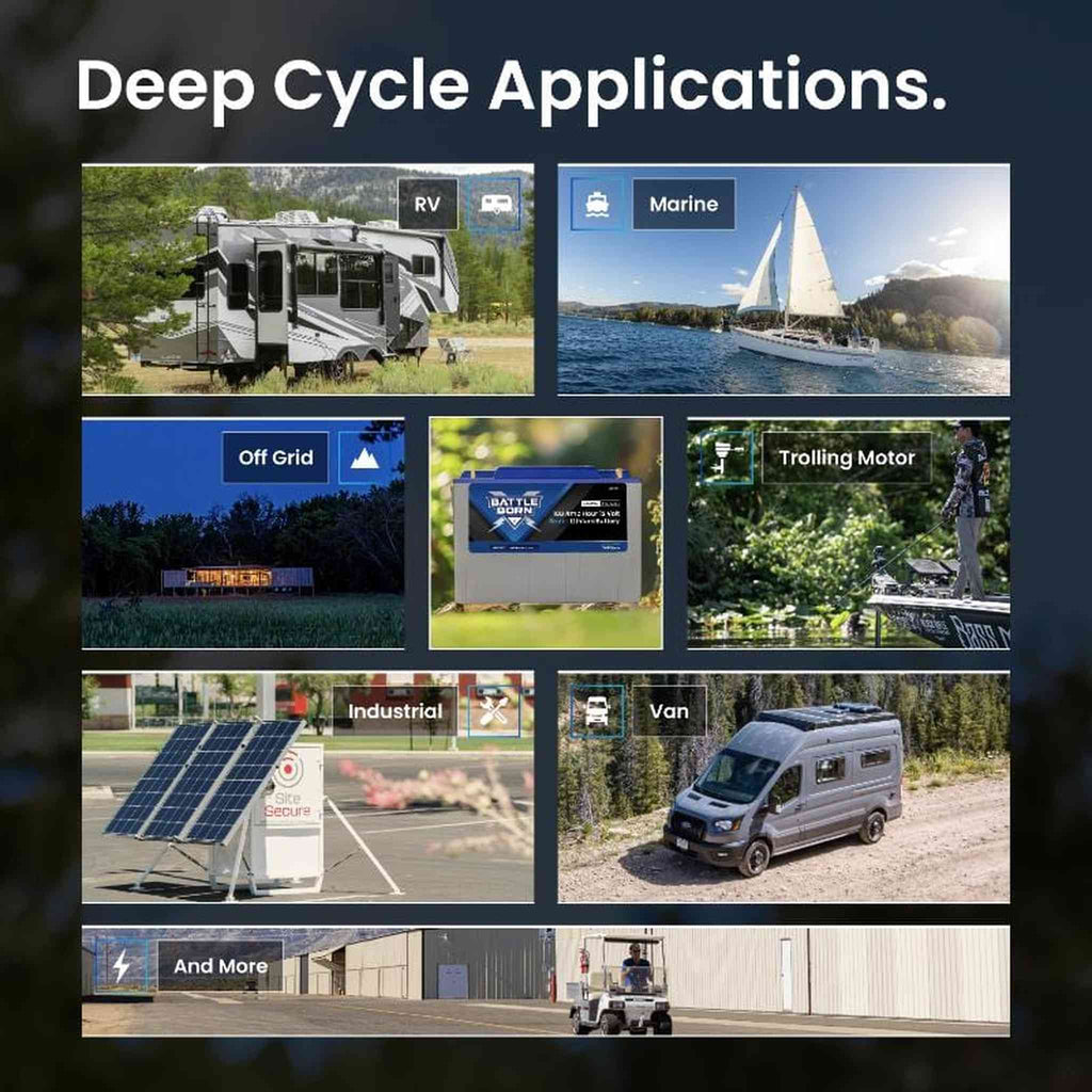 Battle Born Batteries | 100Ah 12V GC2 Smart LiFePO4 Deep Cycle Battery