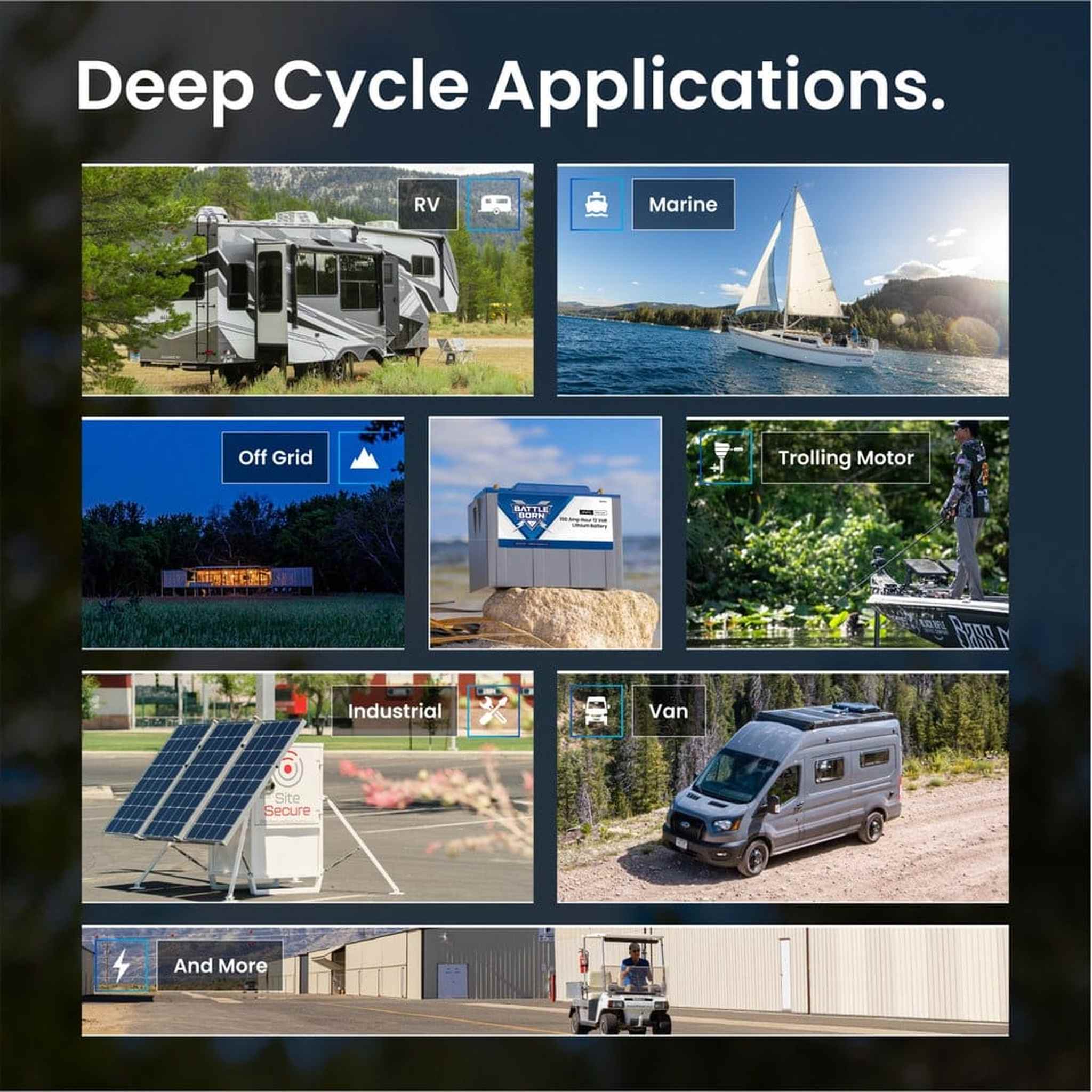 Battle Born Batteries | 100Ah 12V LiFePO4 Heated Battery Kit