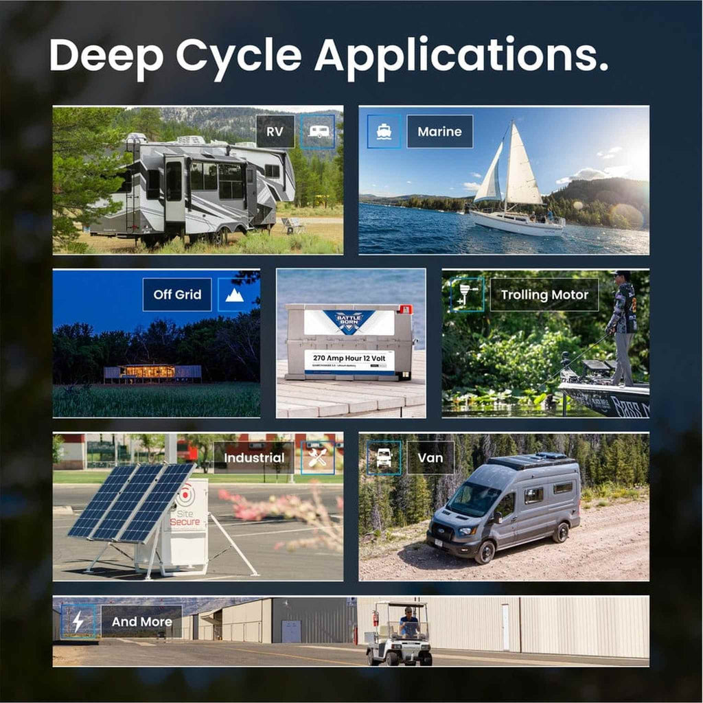 Battle Born Batteries | 270Ah 12V GC3 LiFePO4 Heated Battery Kit