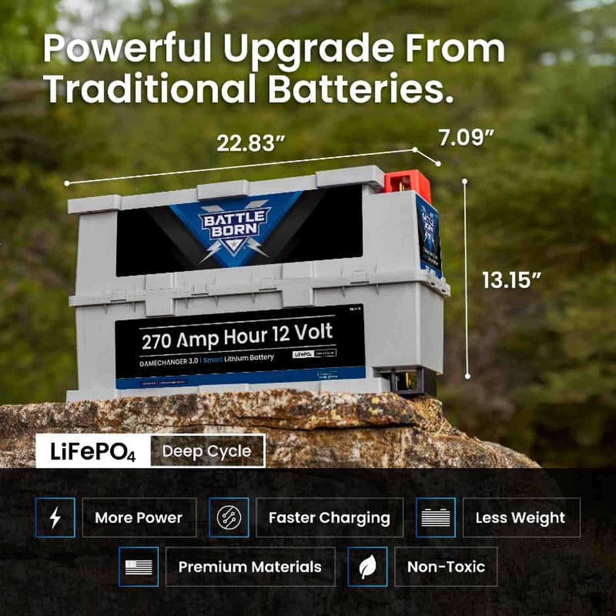 Battle Born Batteries | 270Ah 12V GC3 Smart Heated LiFePO4 Deep Cycle Battery Kit