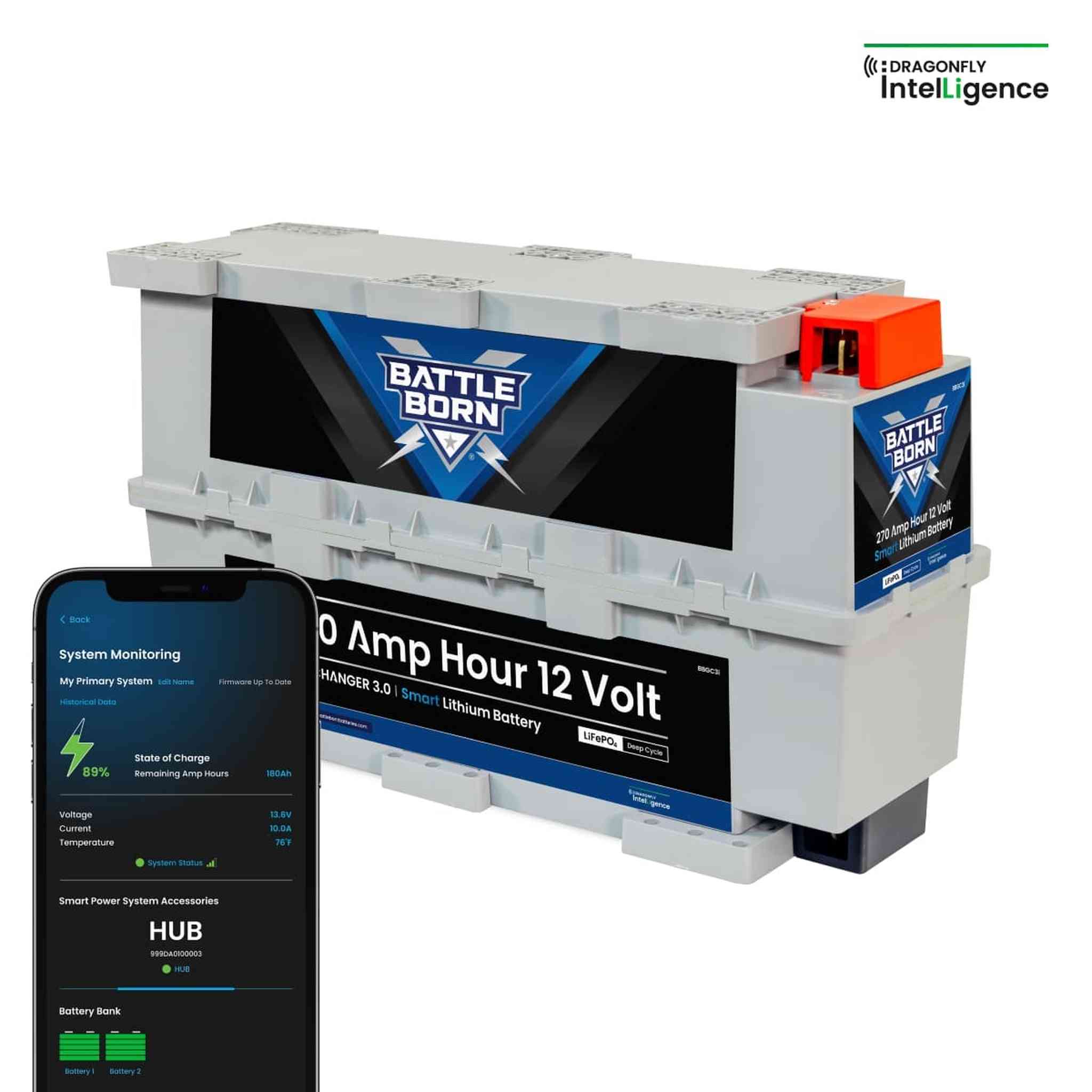 Battle Born Batteries | 270Ah 12V GC3 Smart LiFePO4 Deep Cycle Battery