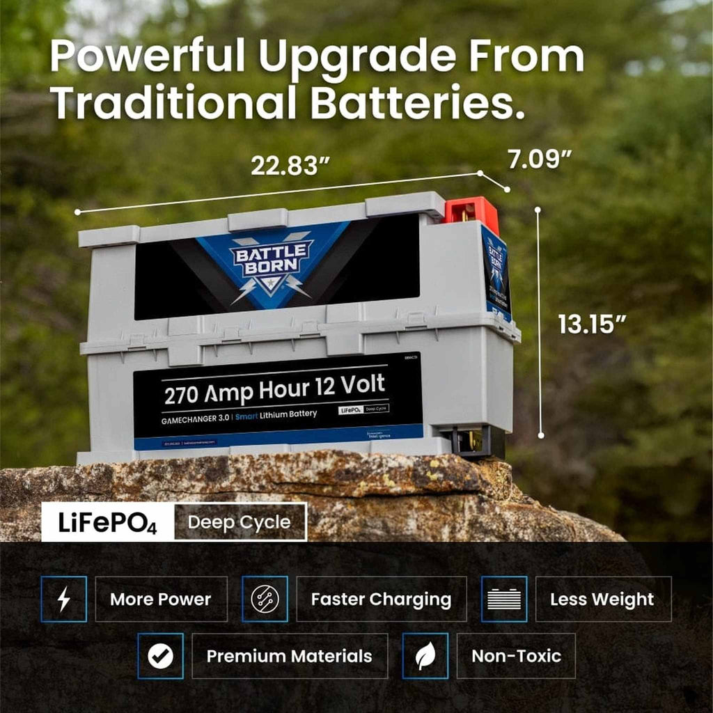 Battle Born Batteries | 270Ah 12V GC3 Smart LiFePO4 Deep Cycle Battery