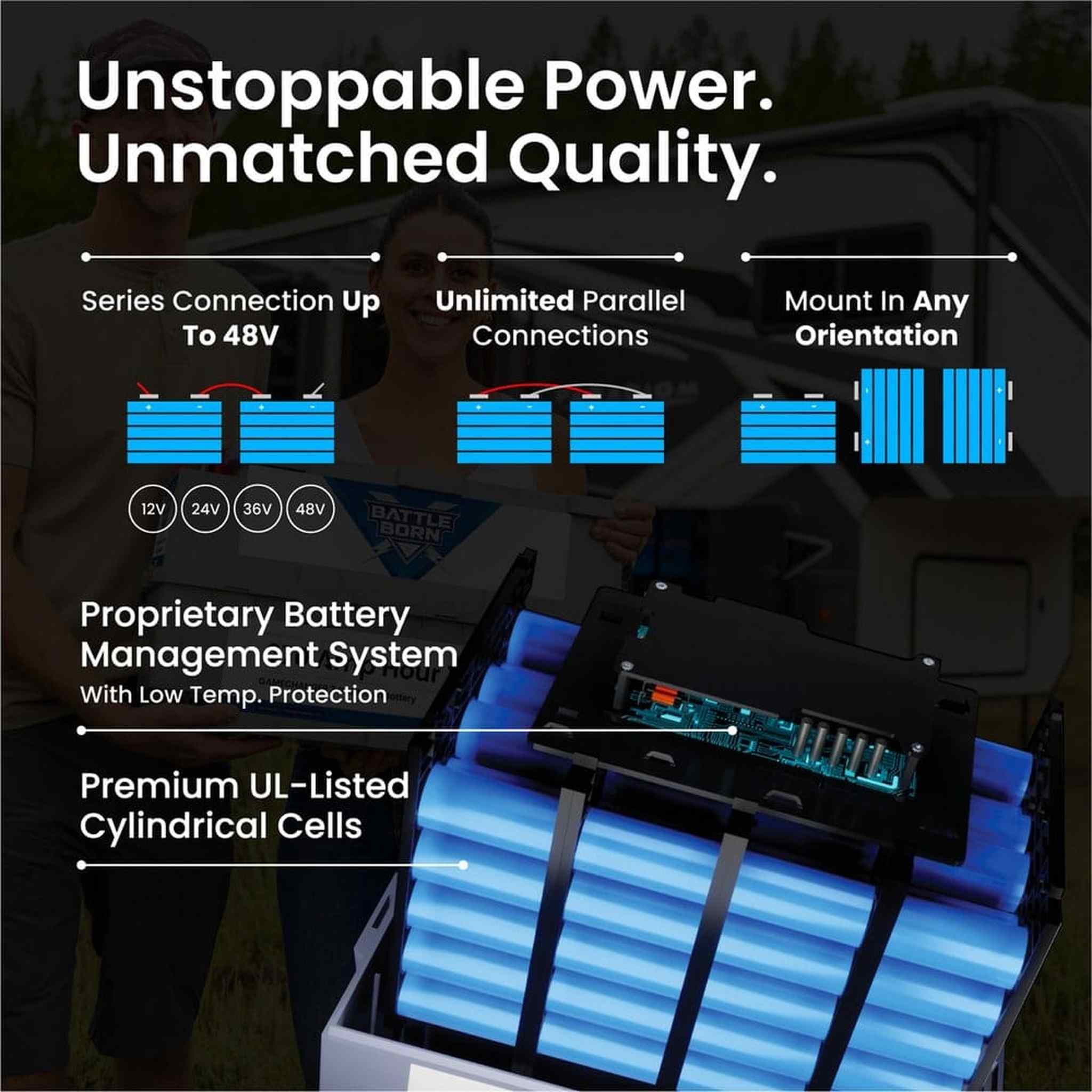 Battle Born Batteries | 270Ah 12V LiFePO4 Deep Cycle GC3 Battery