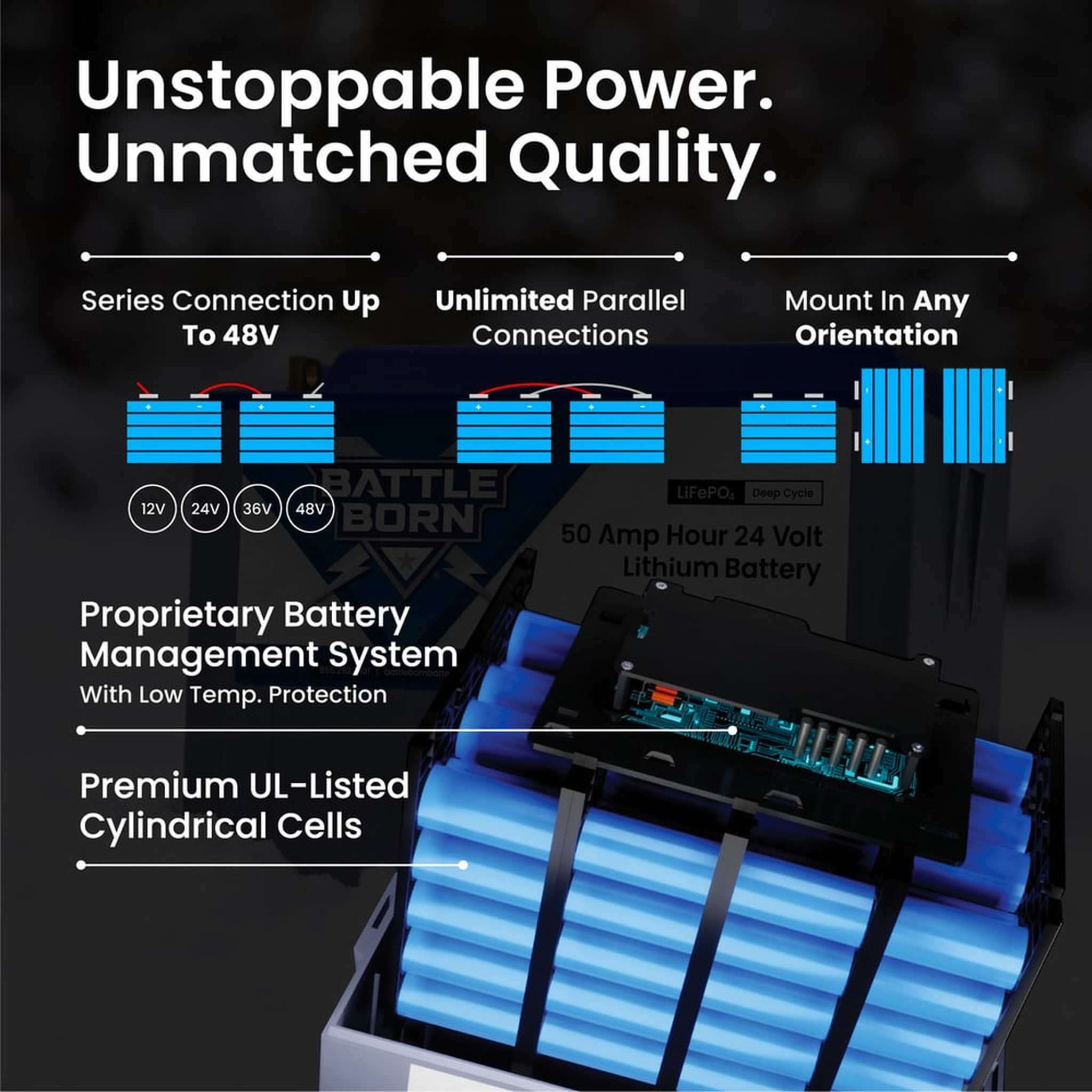 Battle Born Batteries | 50Ah 24V LiFePO4 Deep Cycle Battery