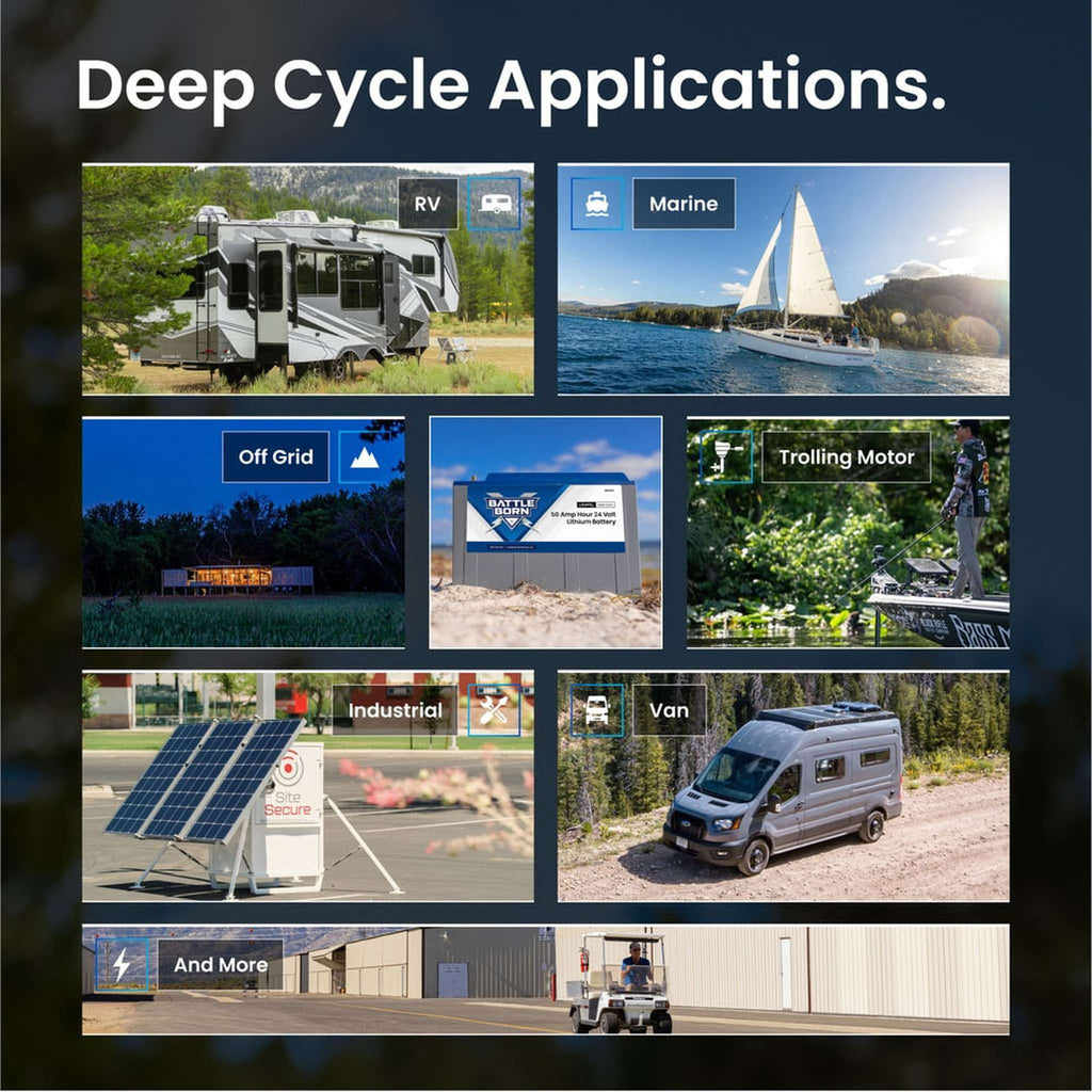 Battle Born Batteries | 50Ah 24V LiFePO4 Deep Cycle Battery