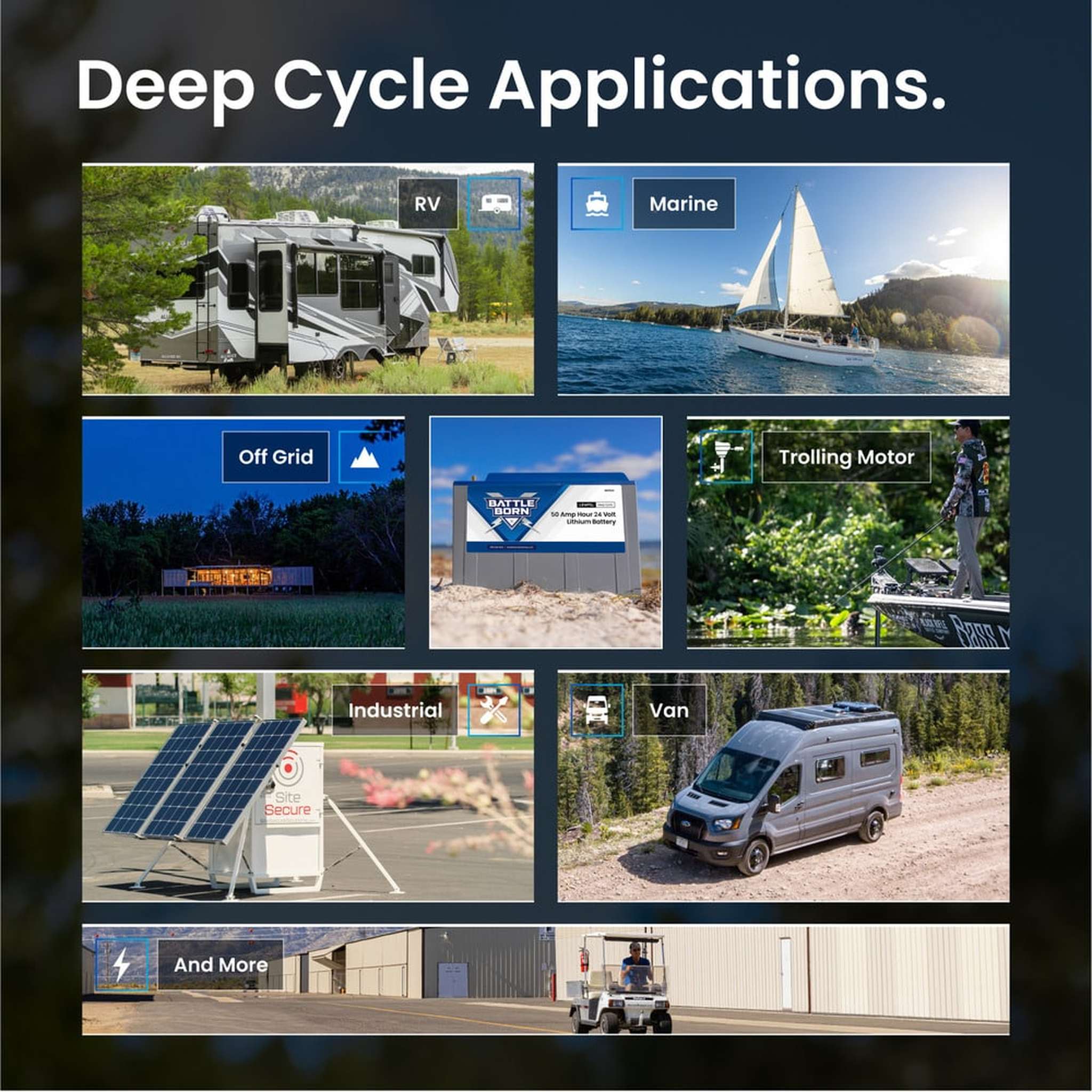 Battle Born Batteries | 50Ah 24V LiFePO4 Heated Battery Kit