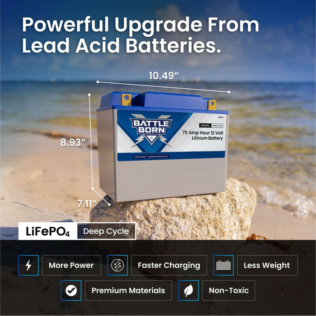 Battle Born Batteries | 75Ah 12V Group 24 LiFePO4 Deep Cycle Battery