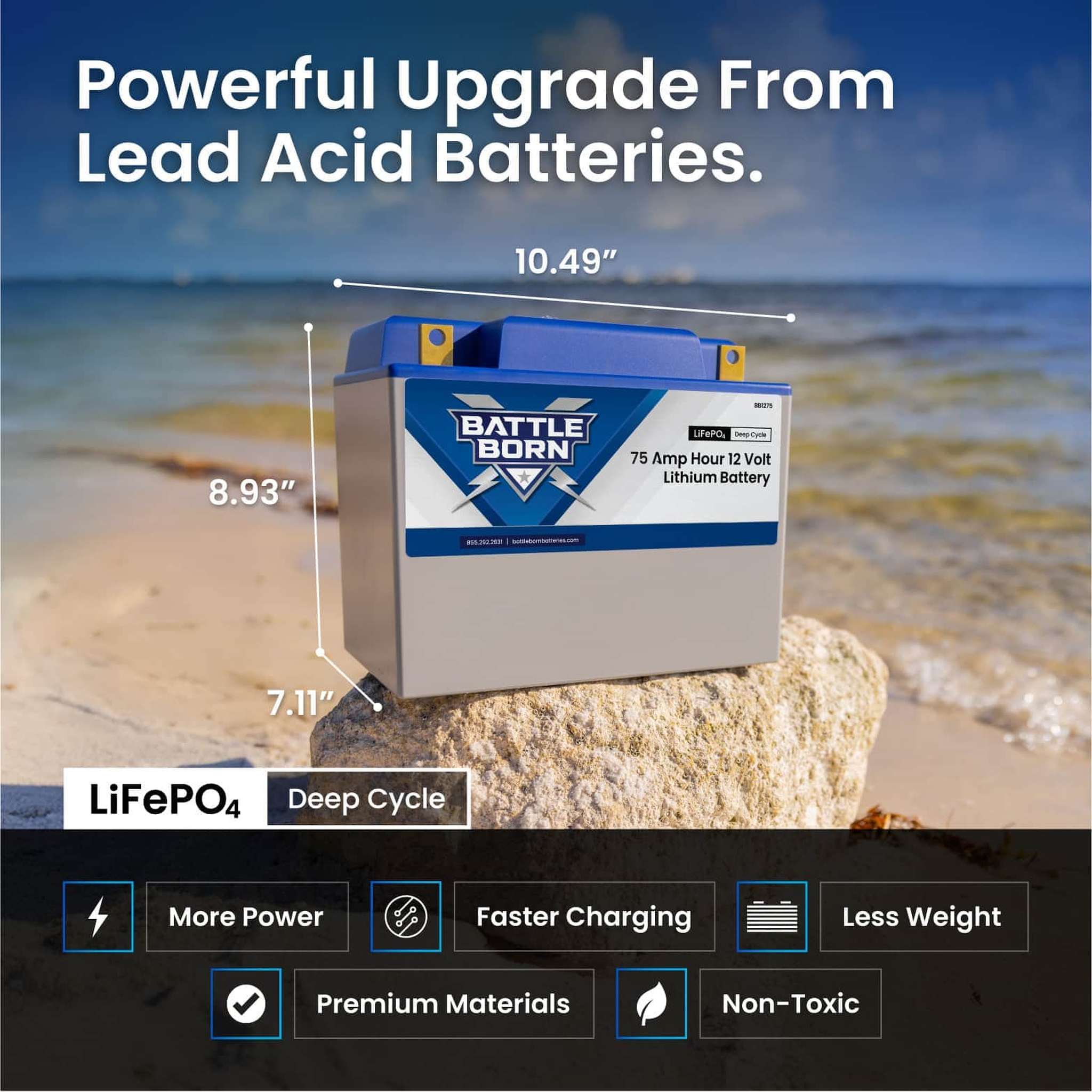 Battle Born Batteries | 75Ah 12V Group 24 LiFePO4 Deep Cycle Battery