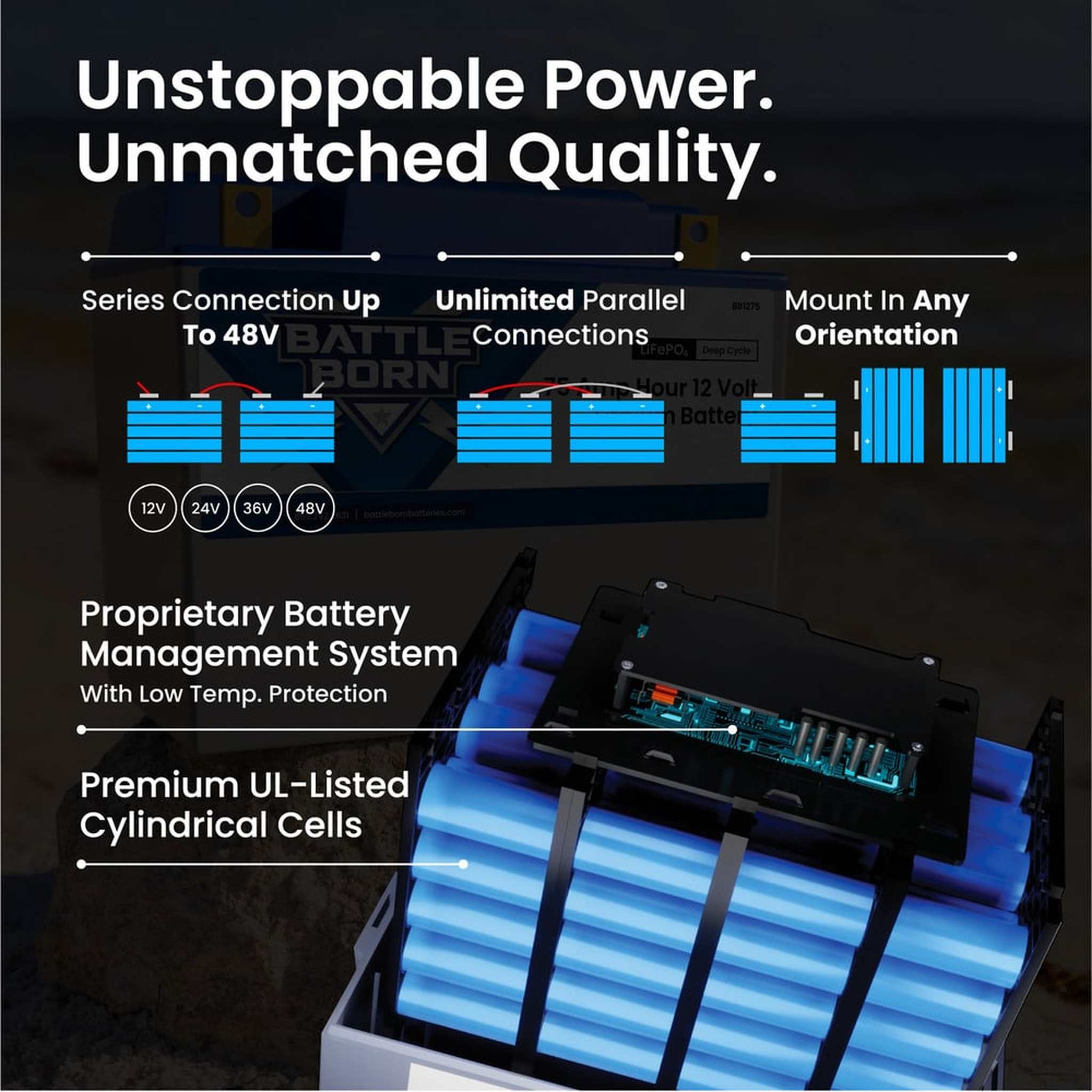 Battle Born Batteries | 75Ah 12V Group 24 LiFePO4 Heated Battery Kit