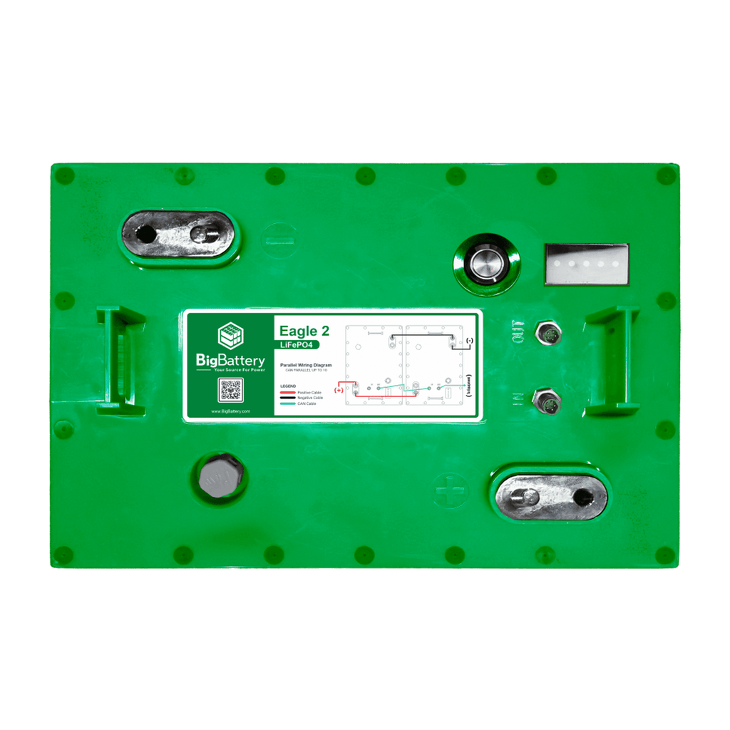 Big Battery | 48V EAGLE 2 – LiFePO4 – 32Ah – 1.63kWh – Golf & Utility Cart Battery