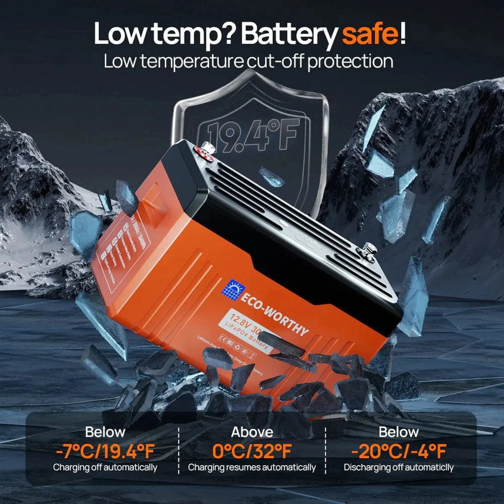 Eco-Worthy | 12V 300AH Lifepo4 Lithium Battery Bluetooth with SOC LEDs and Low Temp Protection