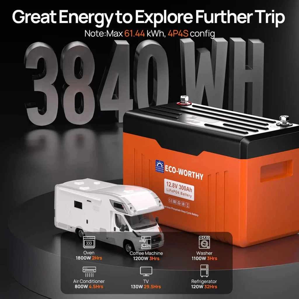 Eco-Worthy | 12V 300AH Lifepo4 Lithium Battery Bluetooth with SOC LEDs and Low Temp Protection