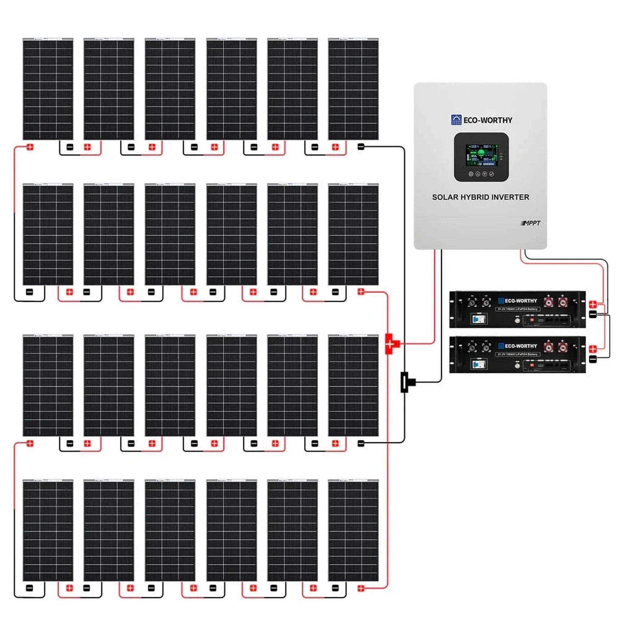 Eco-Worthy | 4800W 48V (24x Bifacial 195W) Complete MPPT Off Grid Solar Kit