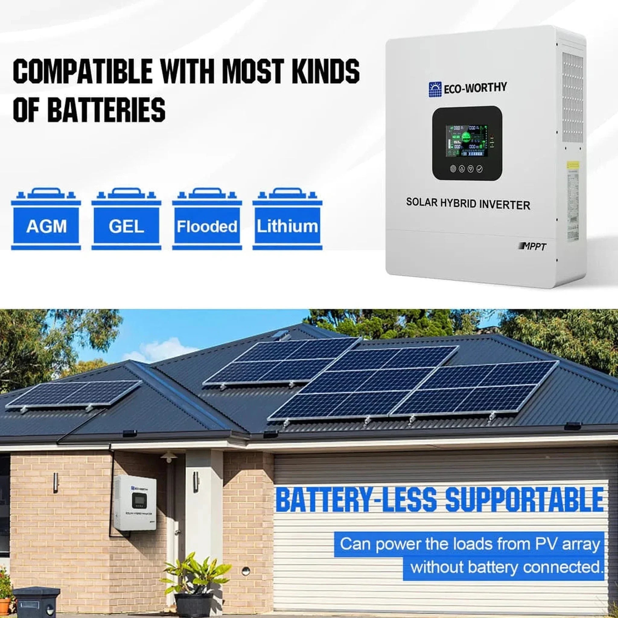 Eco-Worthy | 4800W 48V (24x Bifacial 195W) Complete MPPT Off Grid Solar Kit