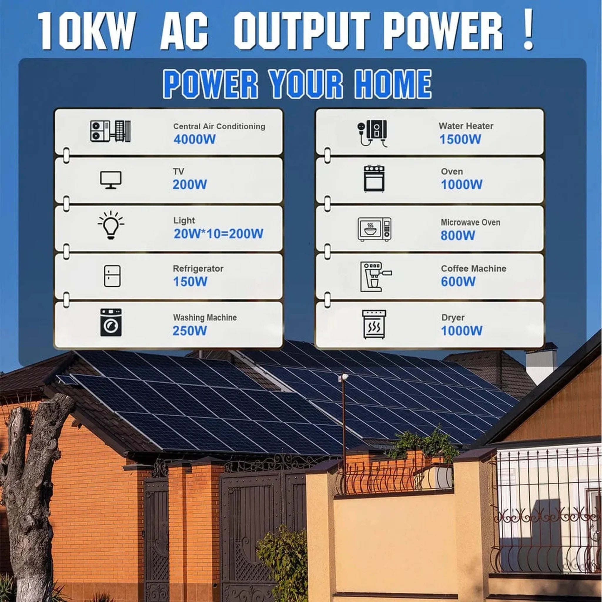 Eco-Worthy | Complete Off-Grid Solar Panel Kit | 2*5KW 120V/240V Output | 20.48kWh Lithium Battery