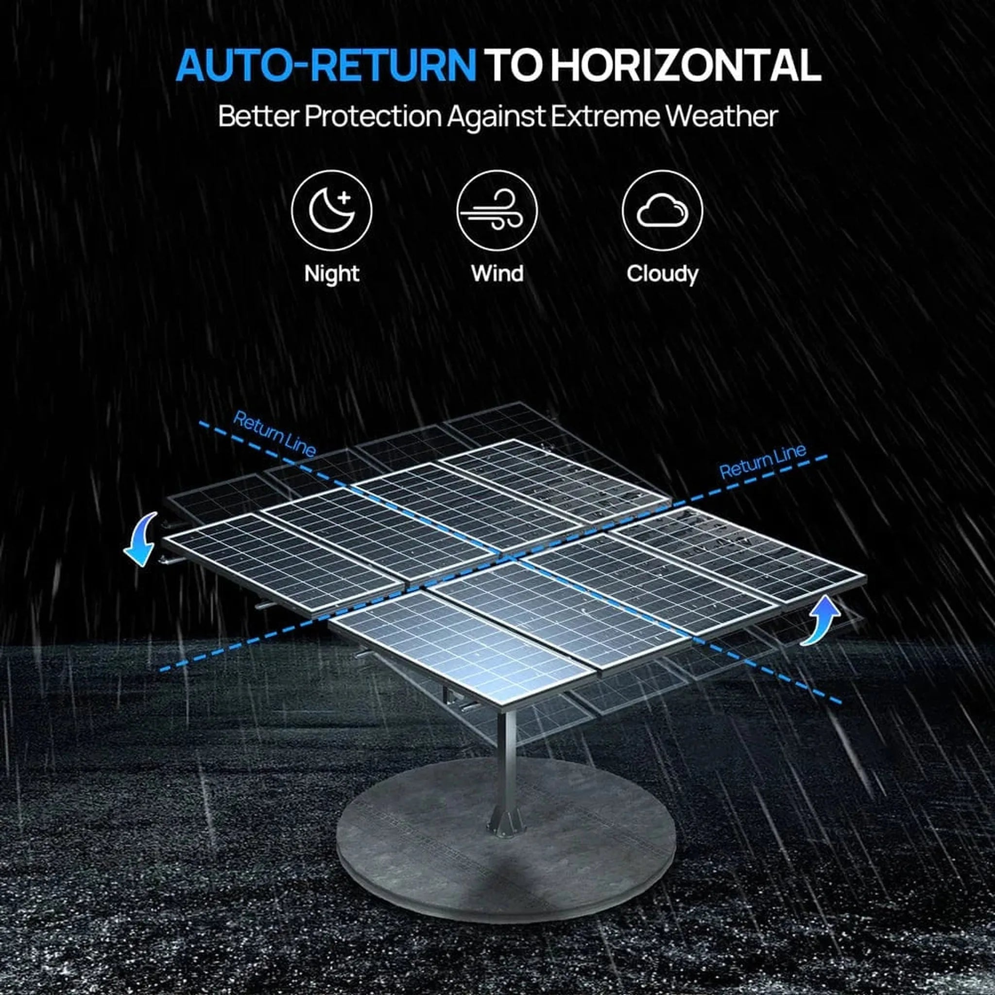 Eco-Worthy | Dual Axis Solar Tracker with Controller – Boosts Power by 40%