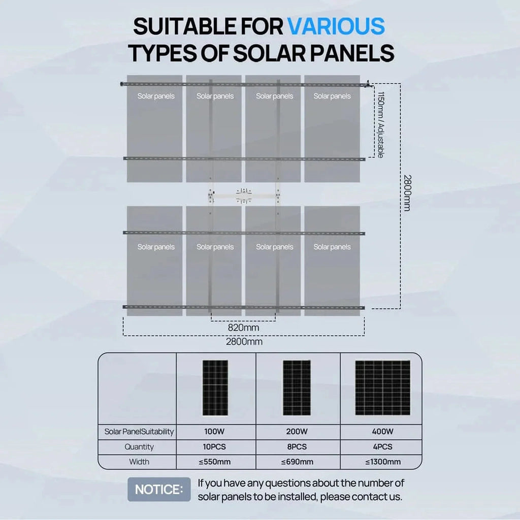 Eco-Worthy | Dual Axis Solar Tracker with Controller – Boosts Power by 40%