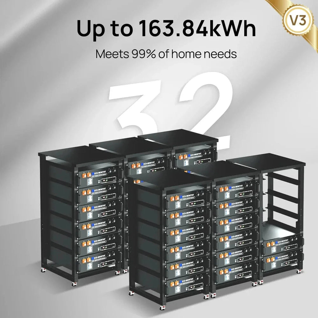 Eco-Worthy | ECO-WORTHY 48V 100Ah Server Rack Battery,5.12kWh Lithium Battery,3U Size,With Bluetooth & Wifi (v3)