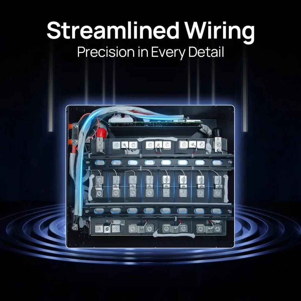 Eco-Worthy | ECO-WORTHY 48V 100Ah Server Rack Battery,5.12kWh Lithium Battery,3U Size,With Bluetooth & Wifi (v3)