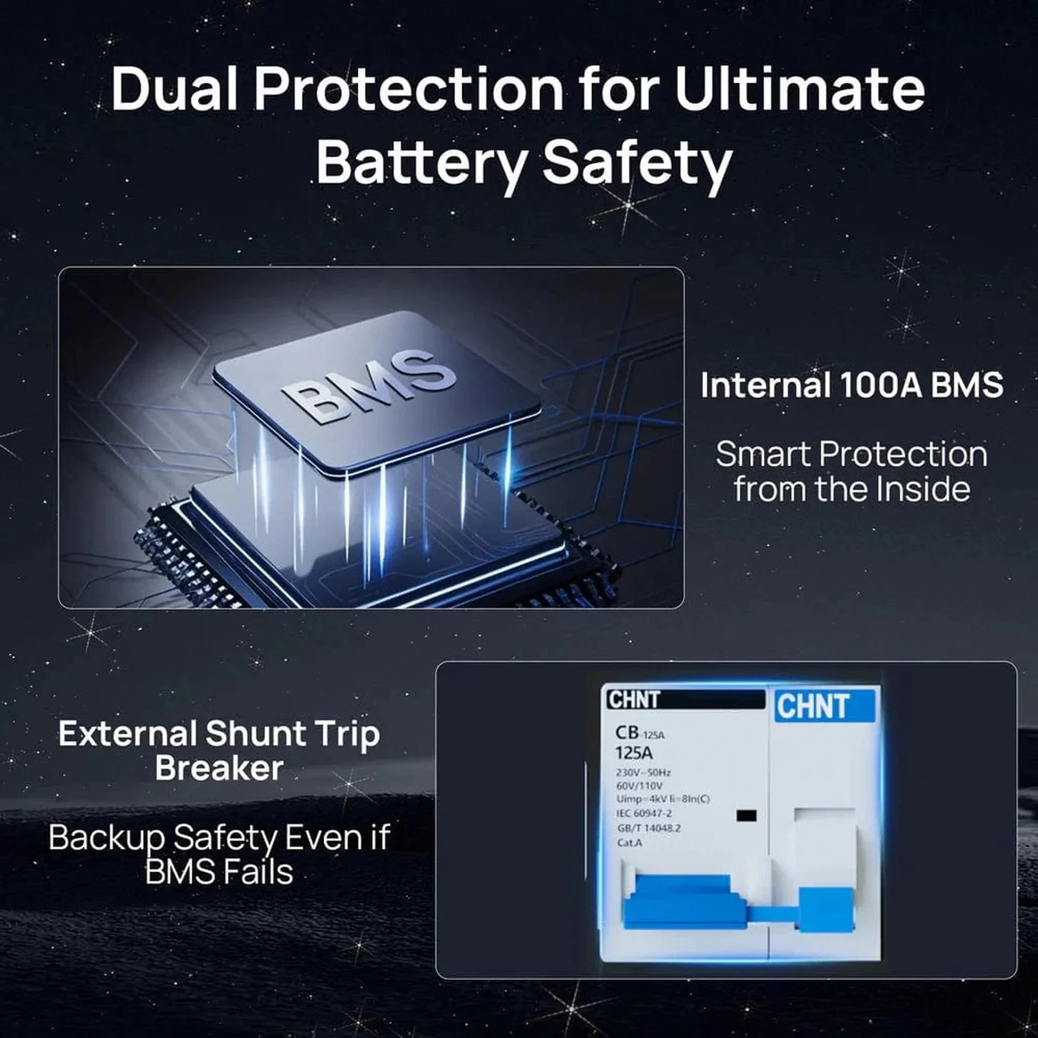 Eco-Worthy | ECO-WORTHY 48V 100Ah Server Rack Battery,5.12kWh Lithium Battery,3U Size,With Bluetooth & Wifi (v3)