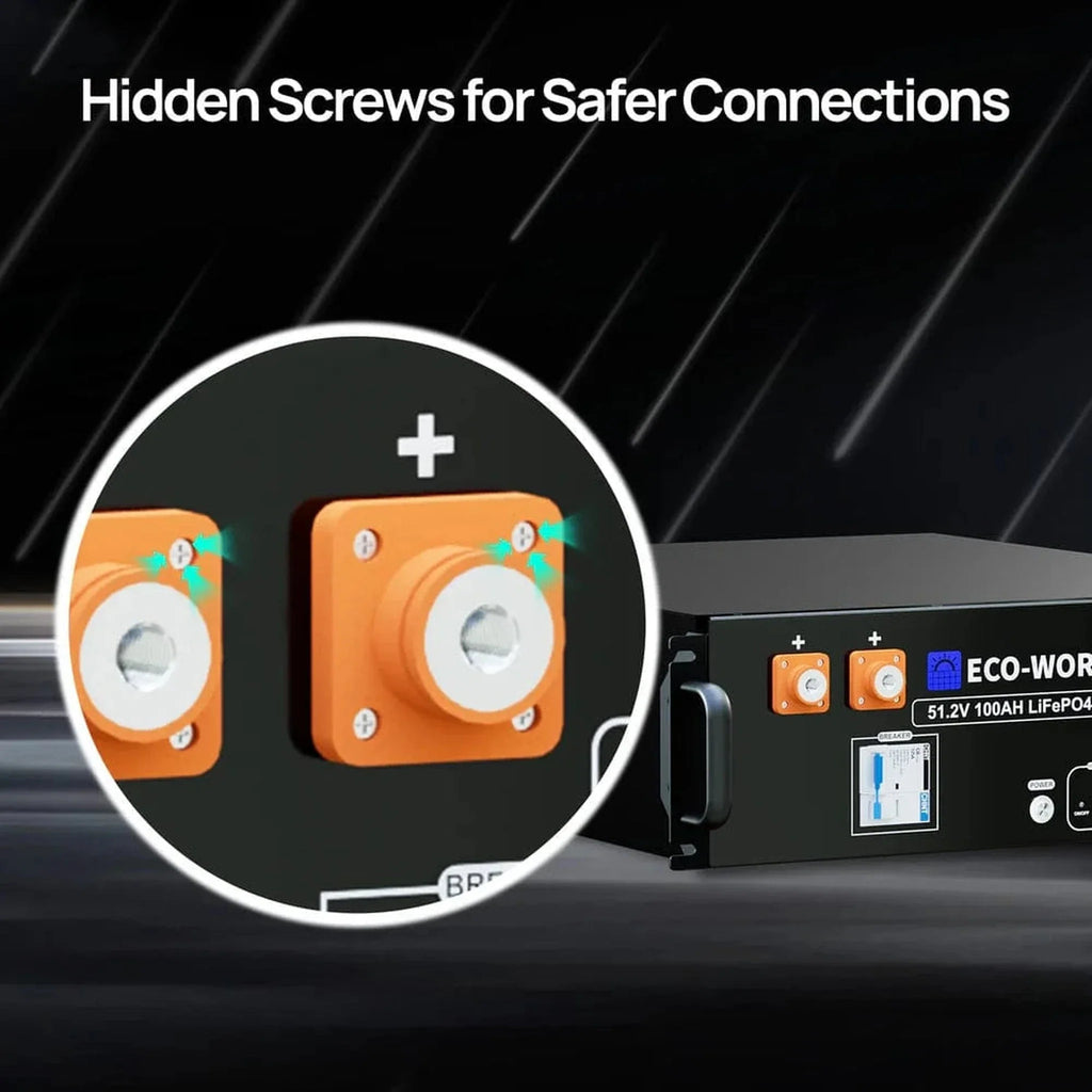 Eco-Worthy | ECO-WORTHY 48V 100Ah Server Rack Battery,5.12kWh Lithium Battery,3U Size,With Bluetooth & Wifi (v3)